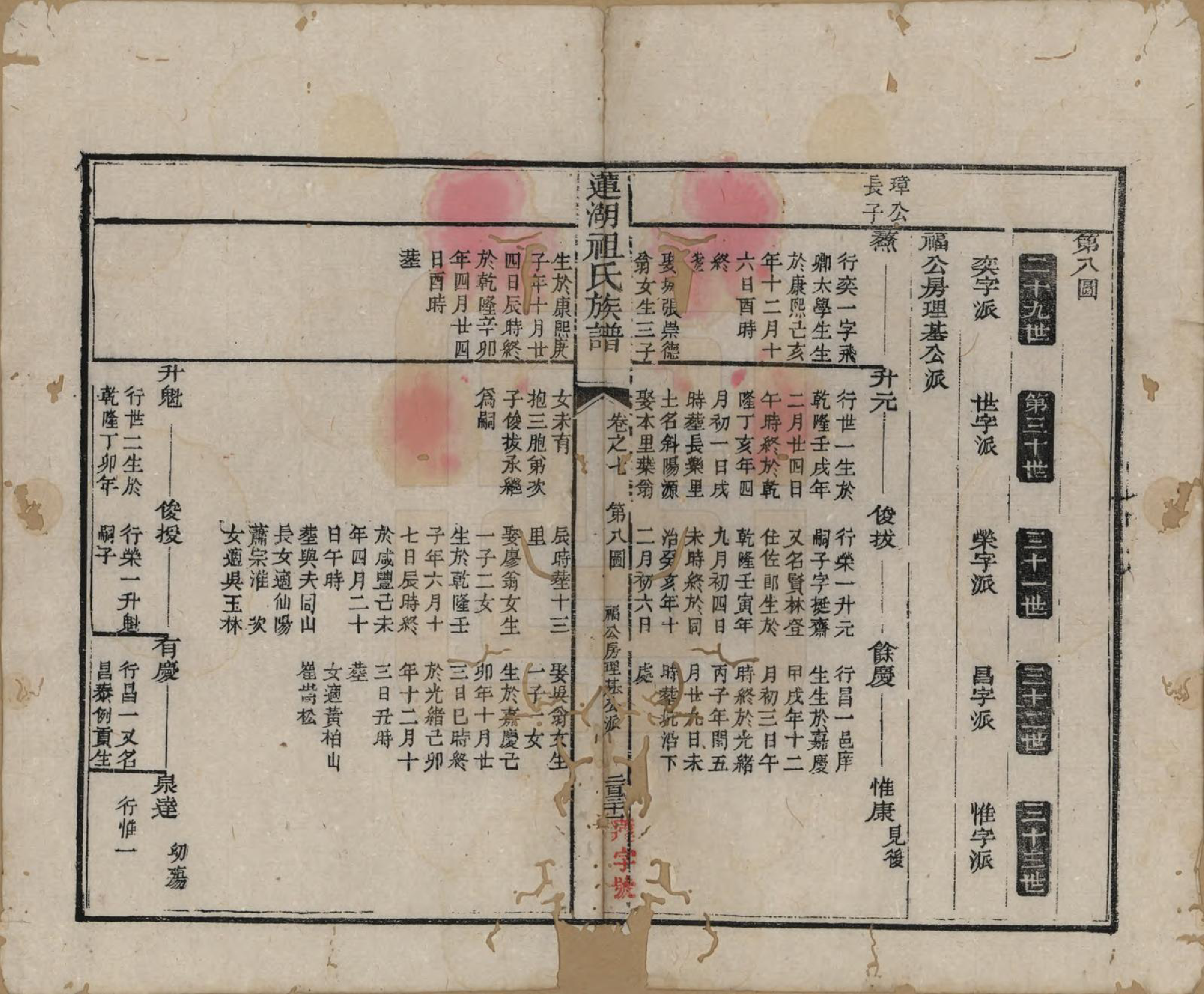 GTJP2382.祖.福建浦城.莲湖祖氏族谱八卷.清光绪二十五年（1899）_007.pdf_第1页