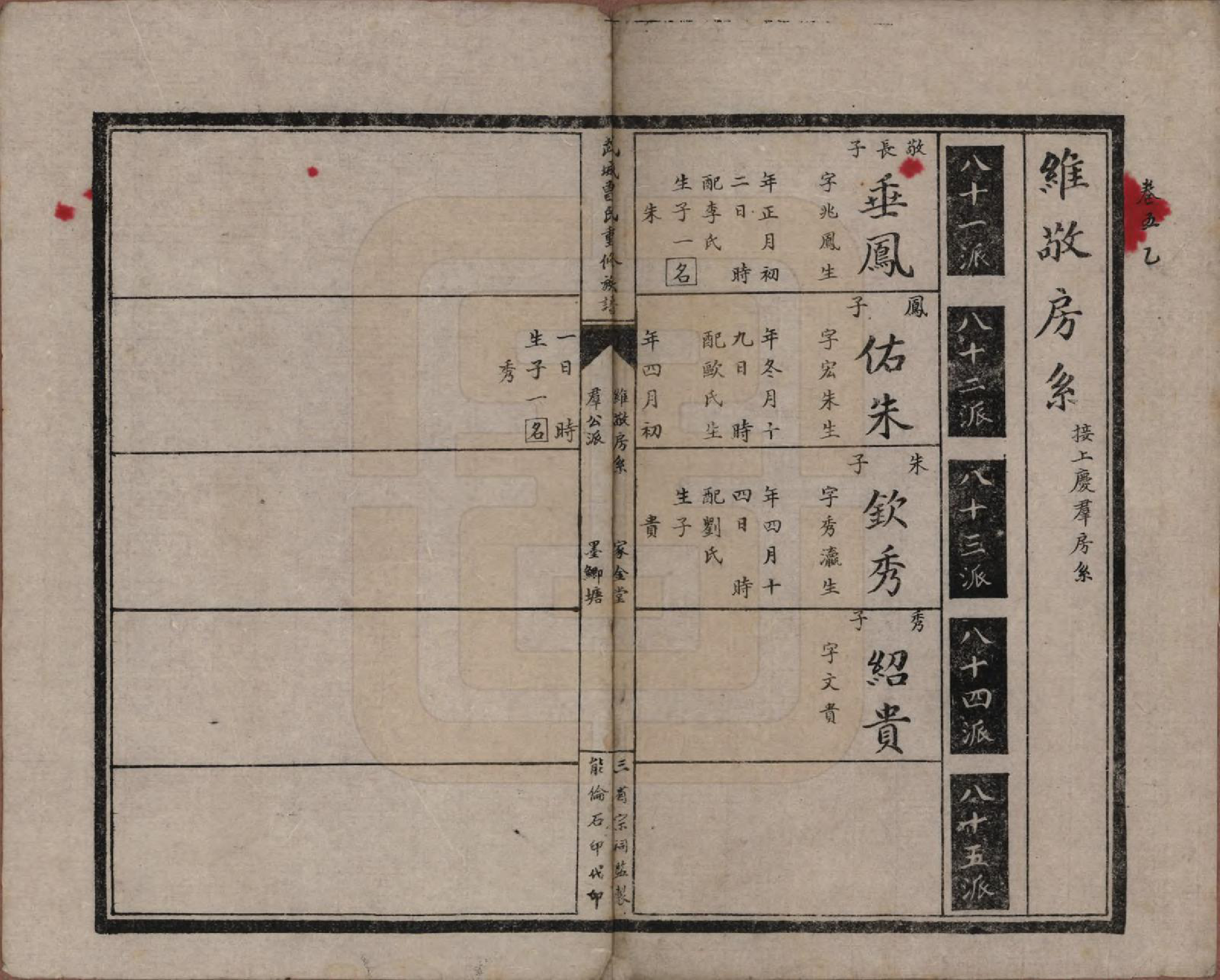 GTJP0075.曾.山东武城.武城曾氏重修族谱.民国17年[1928]_005.pdf_第2页