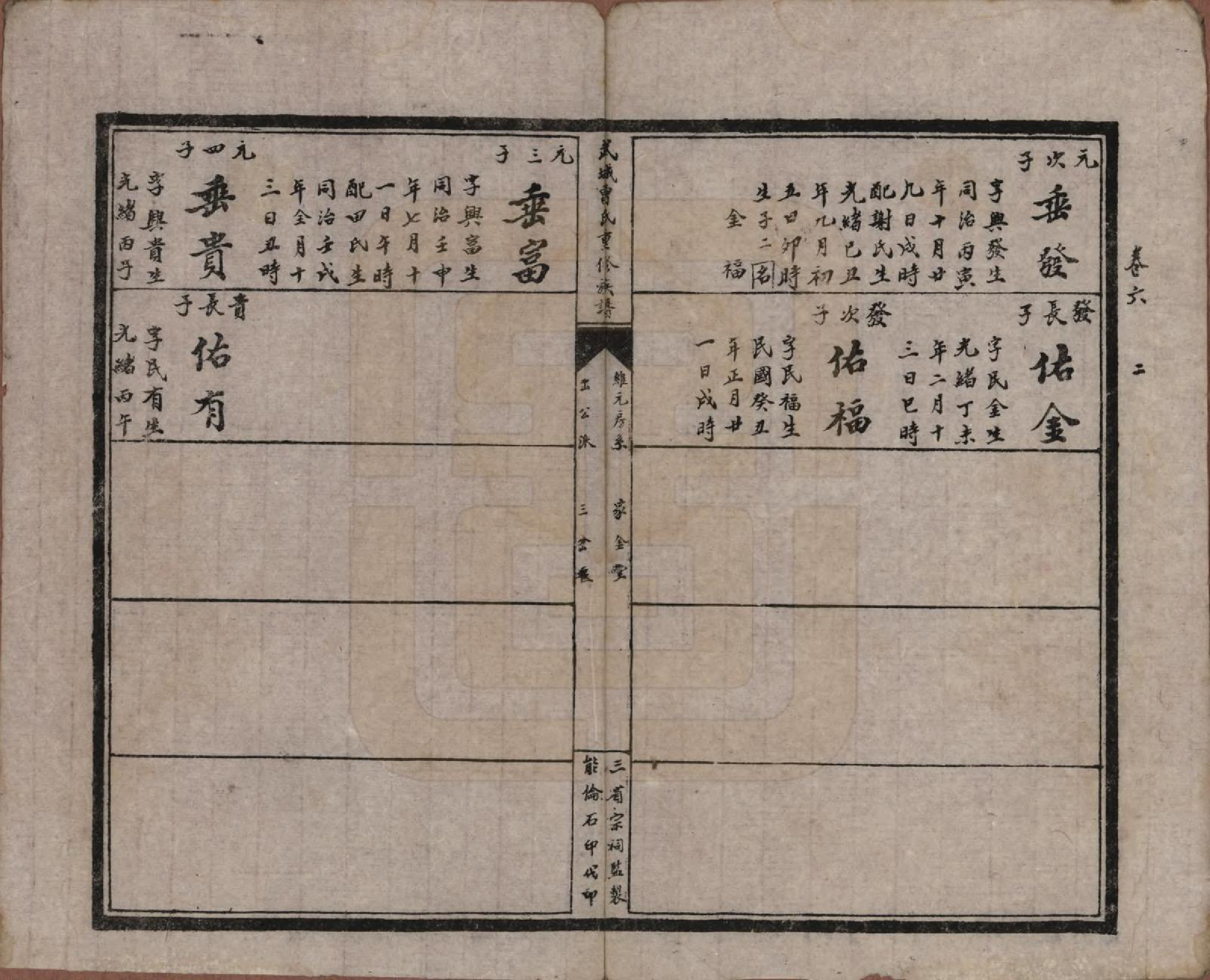 GTJP0075.曾.山东武城.武城曾氏重修族谱.民国17年[1928]_006.pdf_第3页