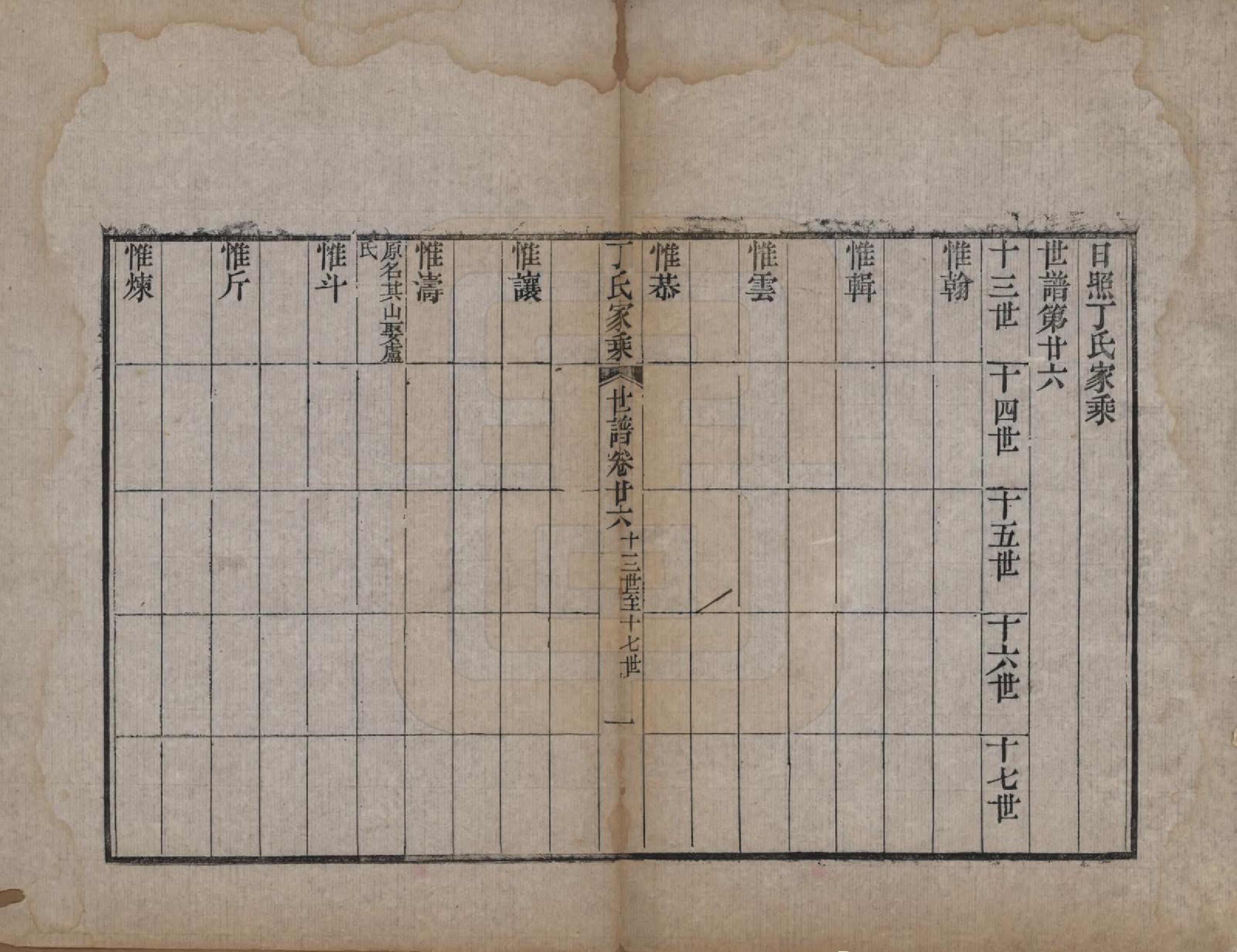 GTJP0299.丁.山东日照.日照丁氏家乘五十四卷.清咸丰七年至十年（1857—1860）_037.pdf_第1页