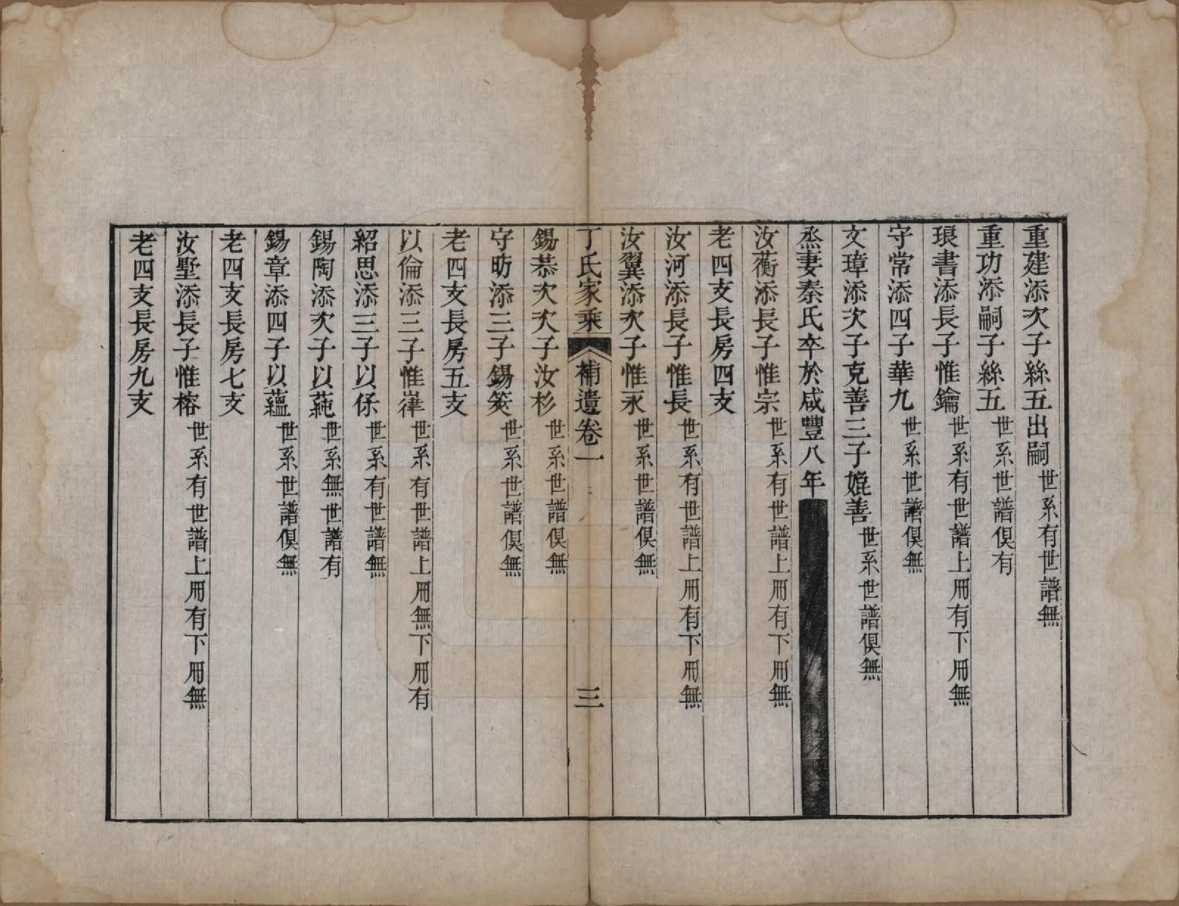 GTJP0299.丁.山东日照.日照丁氏家乘五十四卷.清咸丰七年至十年（1857—1860）_038.pdf_第3页
