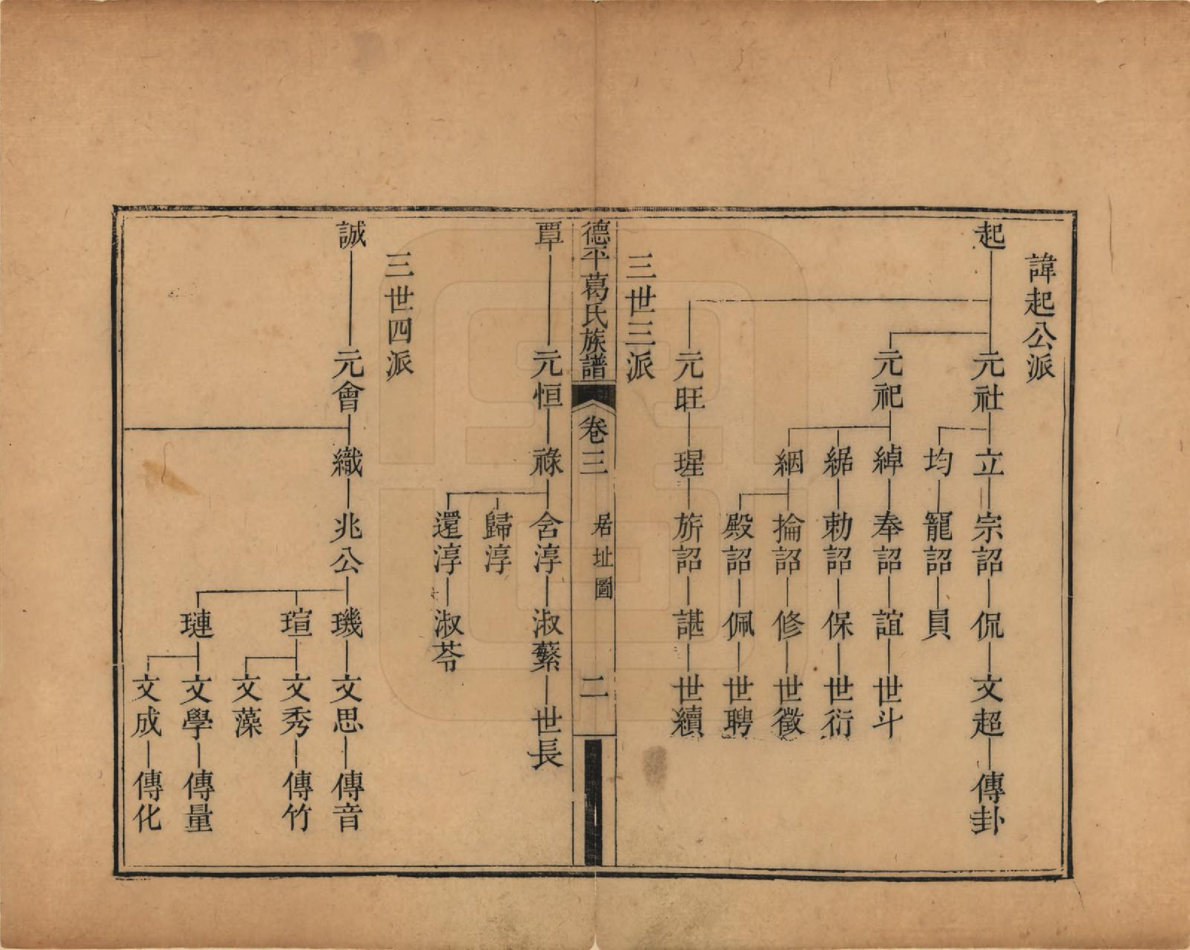 GTJP0398.葛.山东临邑.德平葛氏族谱十四卷首一卷末一卷.清嘉庆六年（1801）_003.pdf_第2页