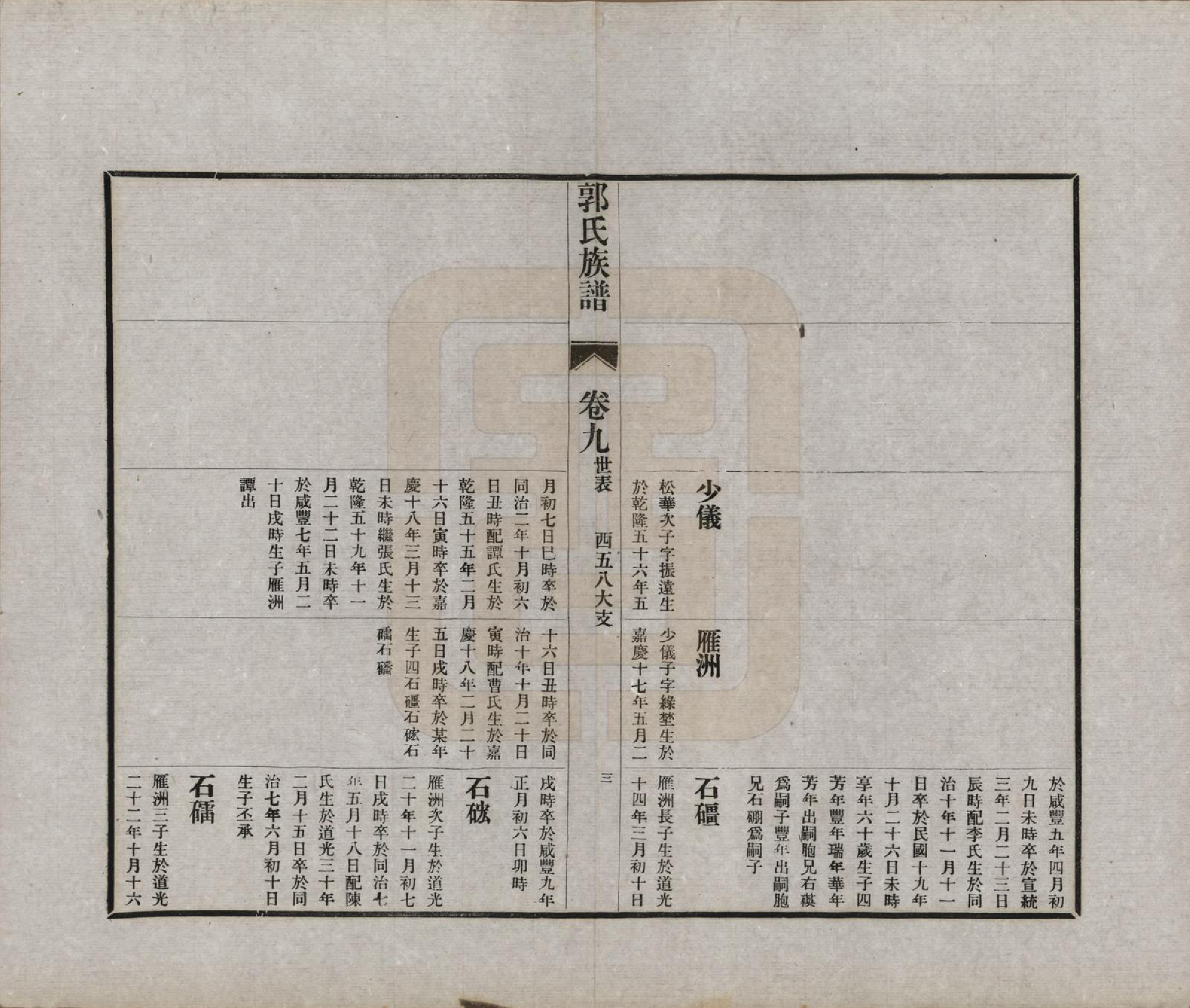 GTJP0451.郭.山东潍坊.郭氏族谱十卷首一册末三册.民国二十五年（1936）_009.pdf_第3页