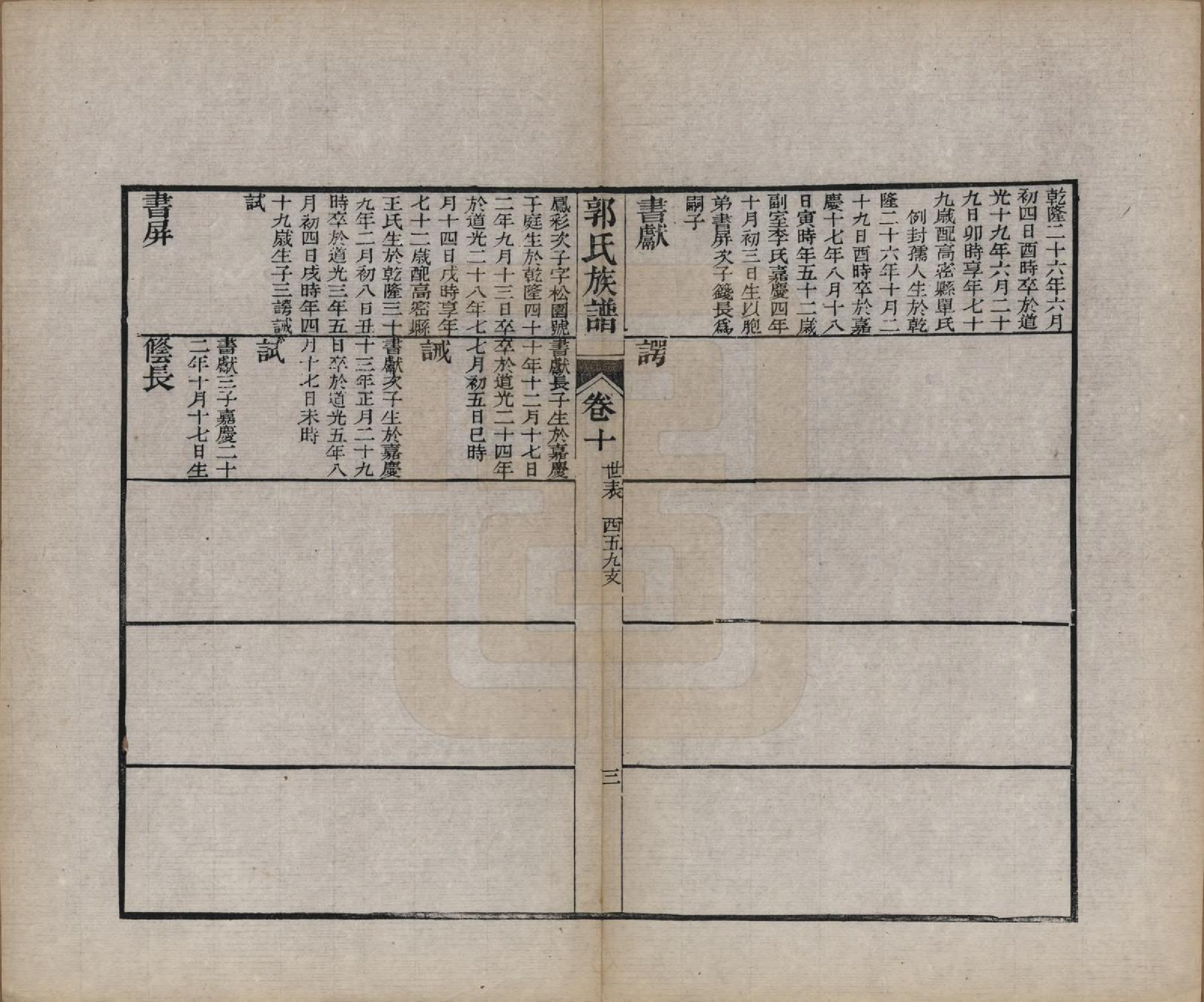 GTJP0460.郭.山东潍县.郭氏族谱十卷首一册末三册.清同治十一年（1872）_011.pdf_第3页