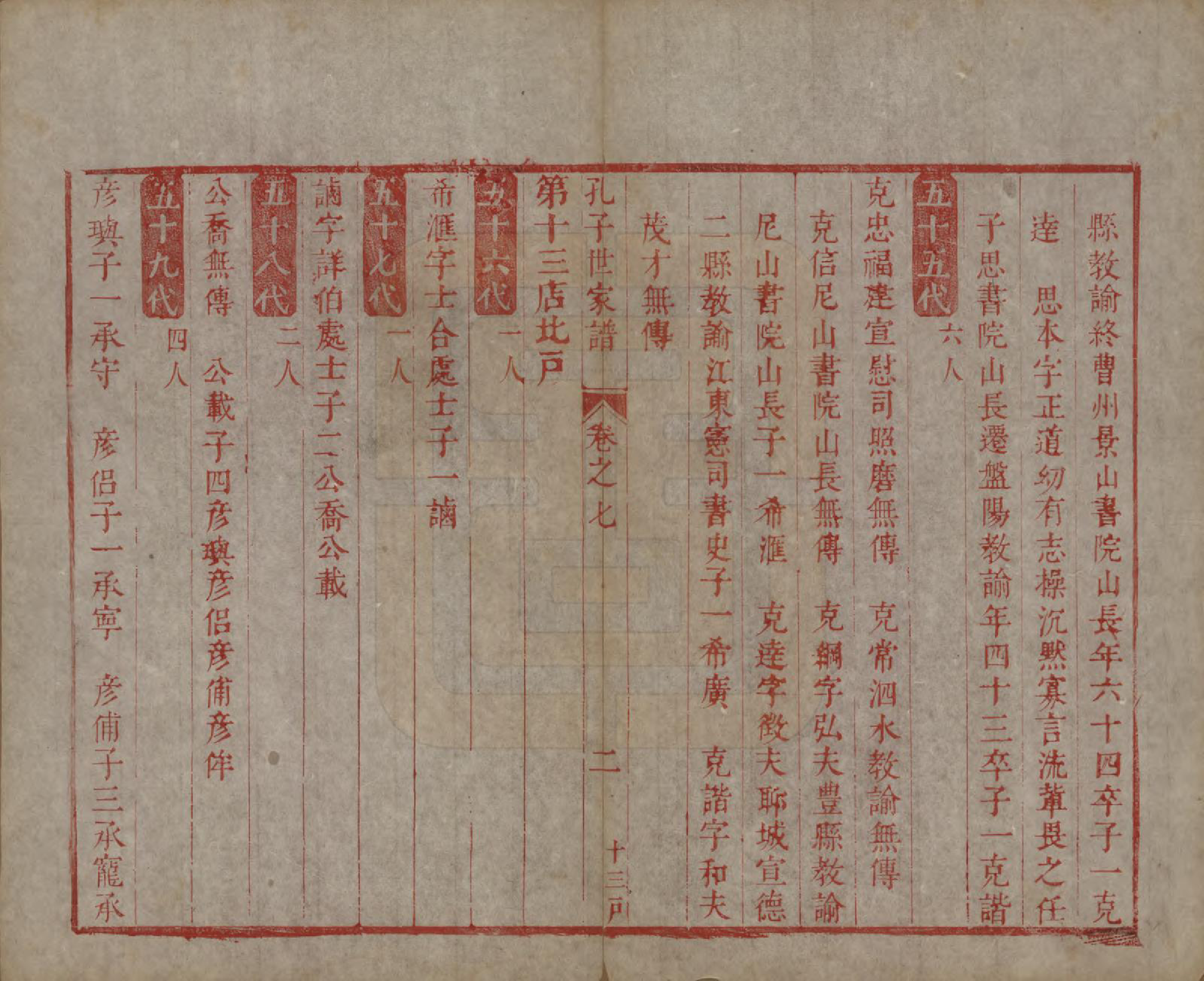 GTJP0743.孔.山东曲阜.孔子世家谱.清初[1644-1722]_007.pdf_第2页