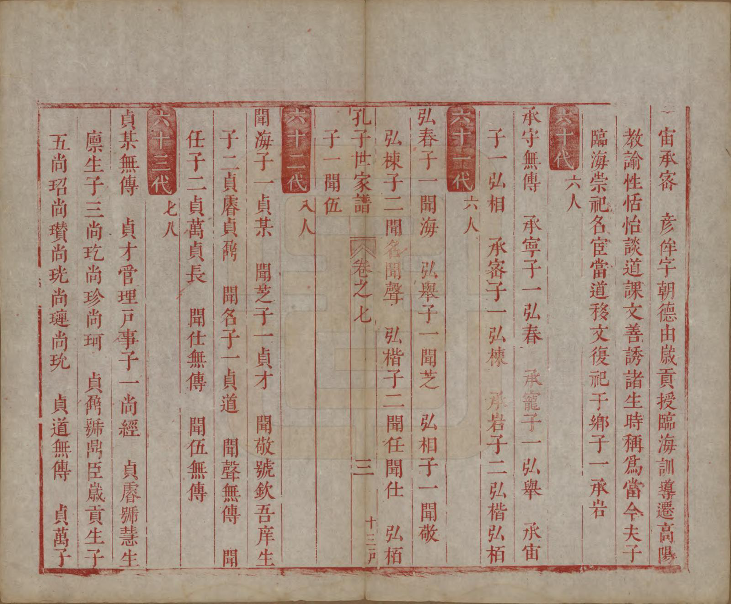 GTJP0743.孔.山东曲阜.孔子世家谱.清初[1644-1722]_007.pdf_第3页
