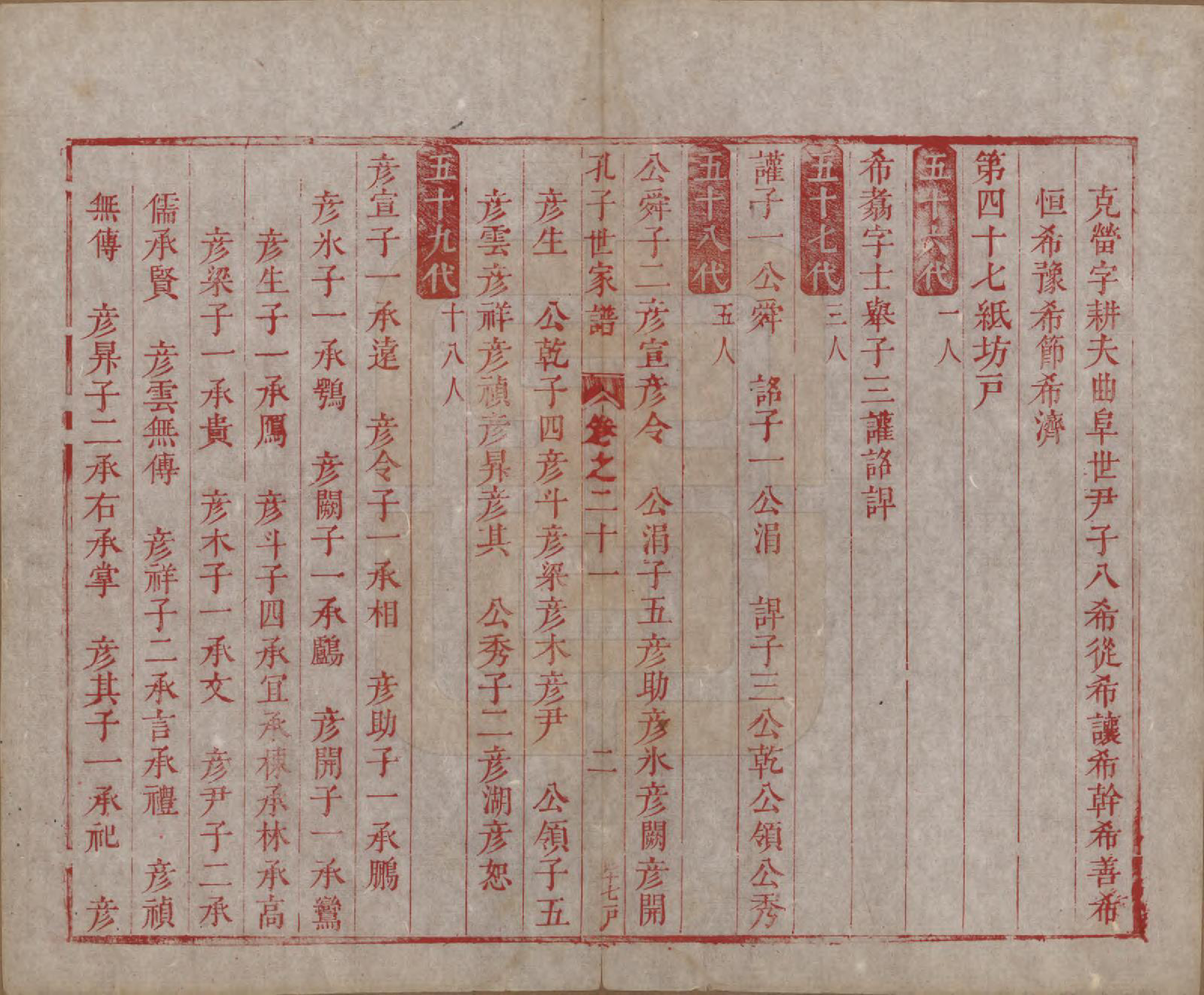 GTJP0743.孔.山东曲阜.孔子世家谱.清初[1644-1722]_021.pdf_第2页