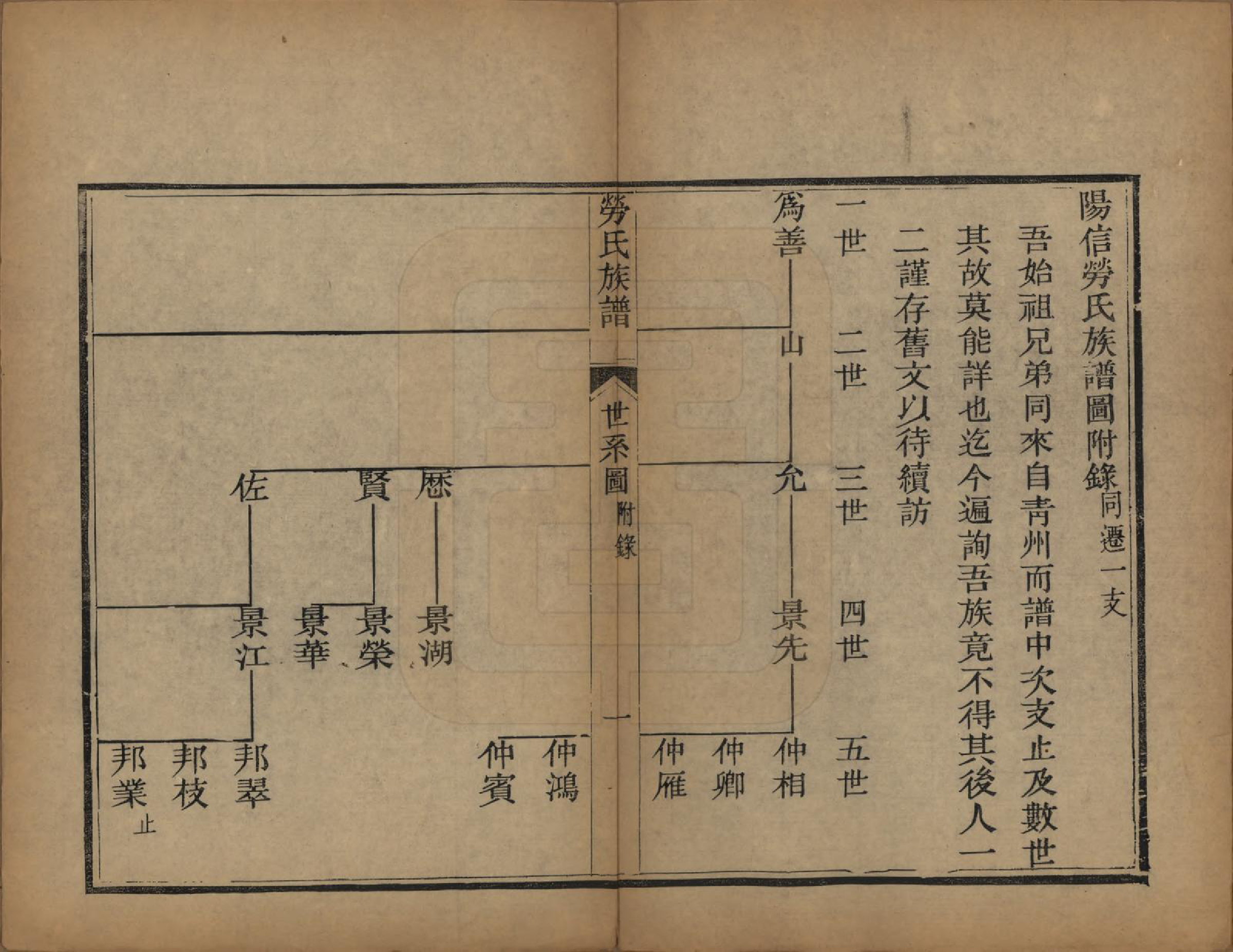 GTJP0759.劳.山东阳信.阳信劳氏族谱四卷.清光绪十九年（1893）_003.pdf_第1页