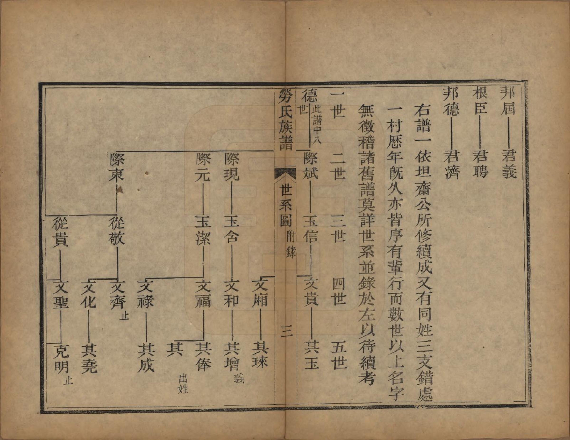 GTJP0759.劳.山东阳信.阳信劳氏族谱四卷.清光绪十九年（1893）_003.pdf_第3页