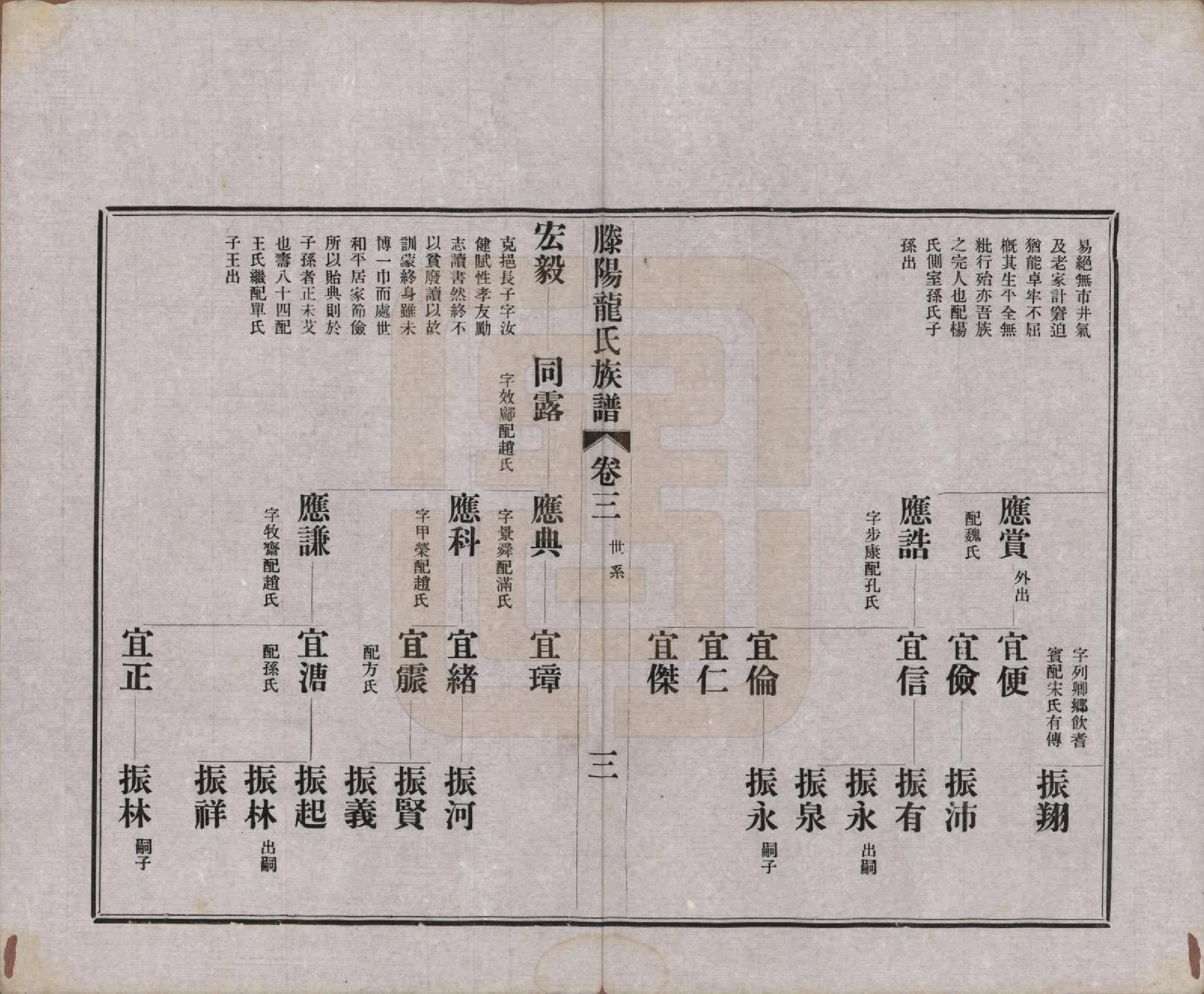 GTJP1000.龙.山东滕州.滕阳龙氏族谱.民国29年（1940）_003.pdf_第3页