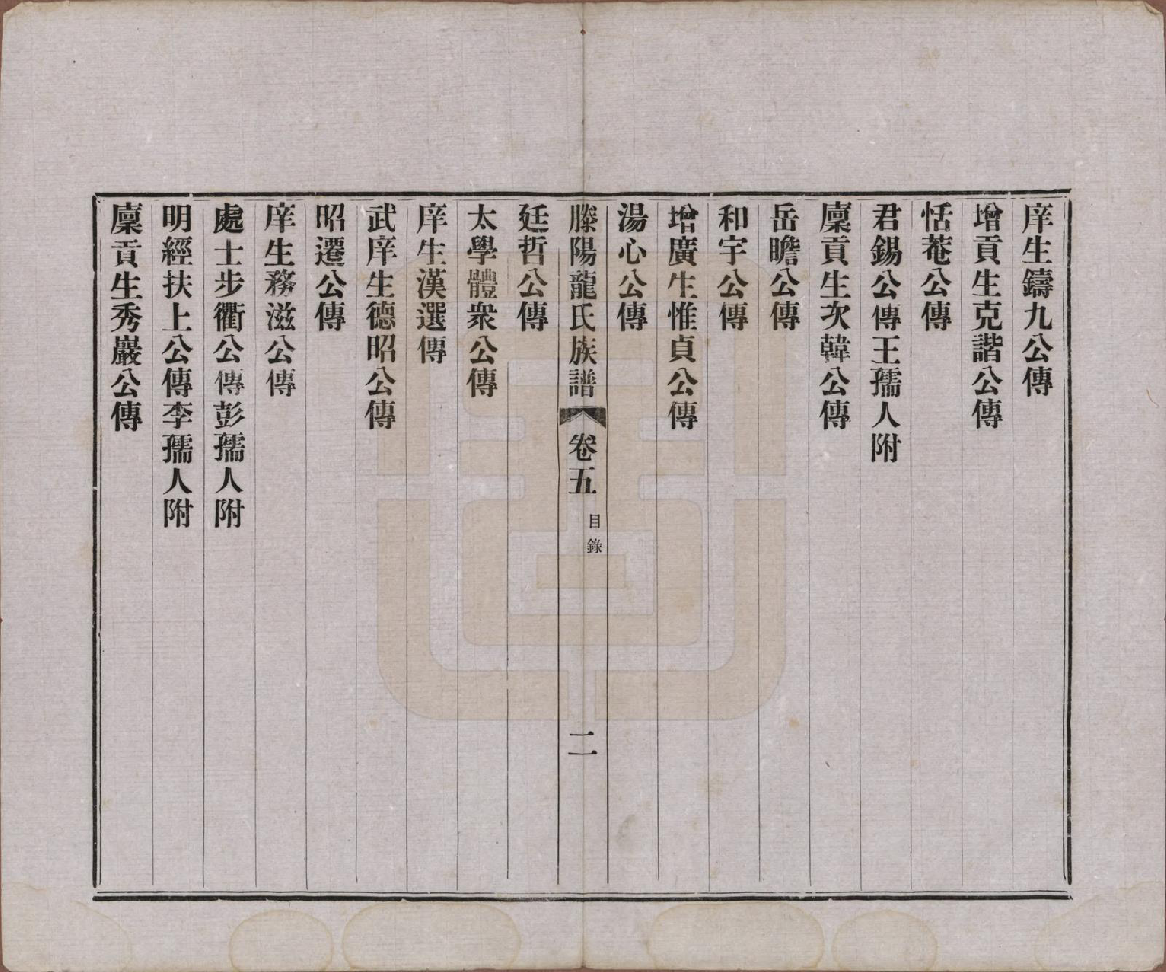 GTJP1000.龙.山东滕州.滕阳龙氏族谱.民国29年（1940）_005.pdf_第2页