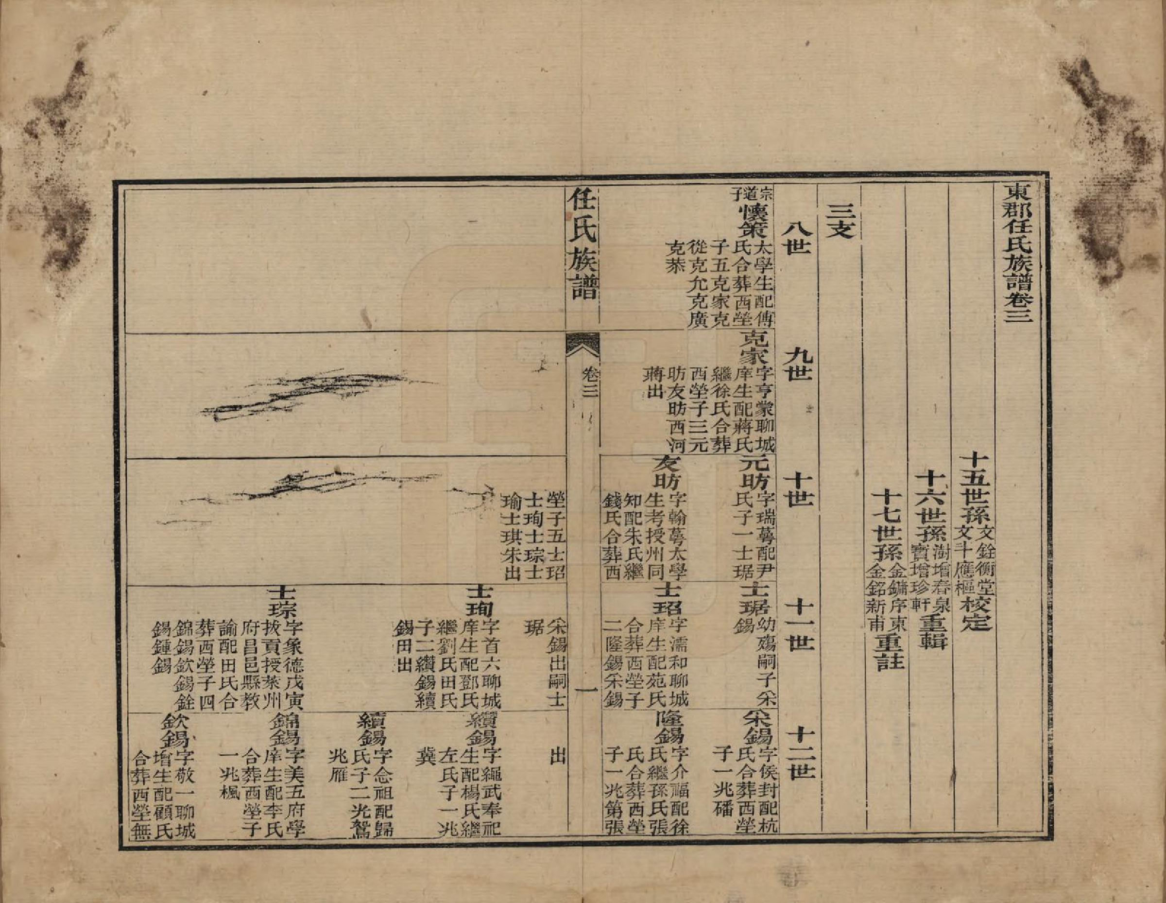 GTJP1226.任.山东东昌.东郡任氏族谱五卷.清同治六年（1867）_003.pdf_第1页
