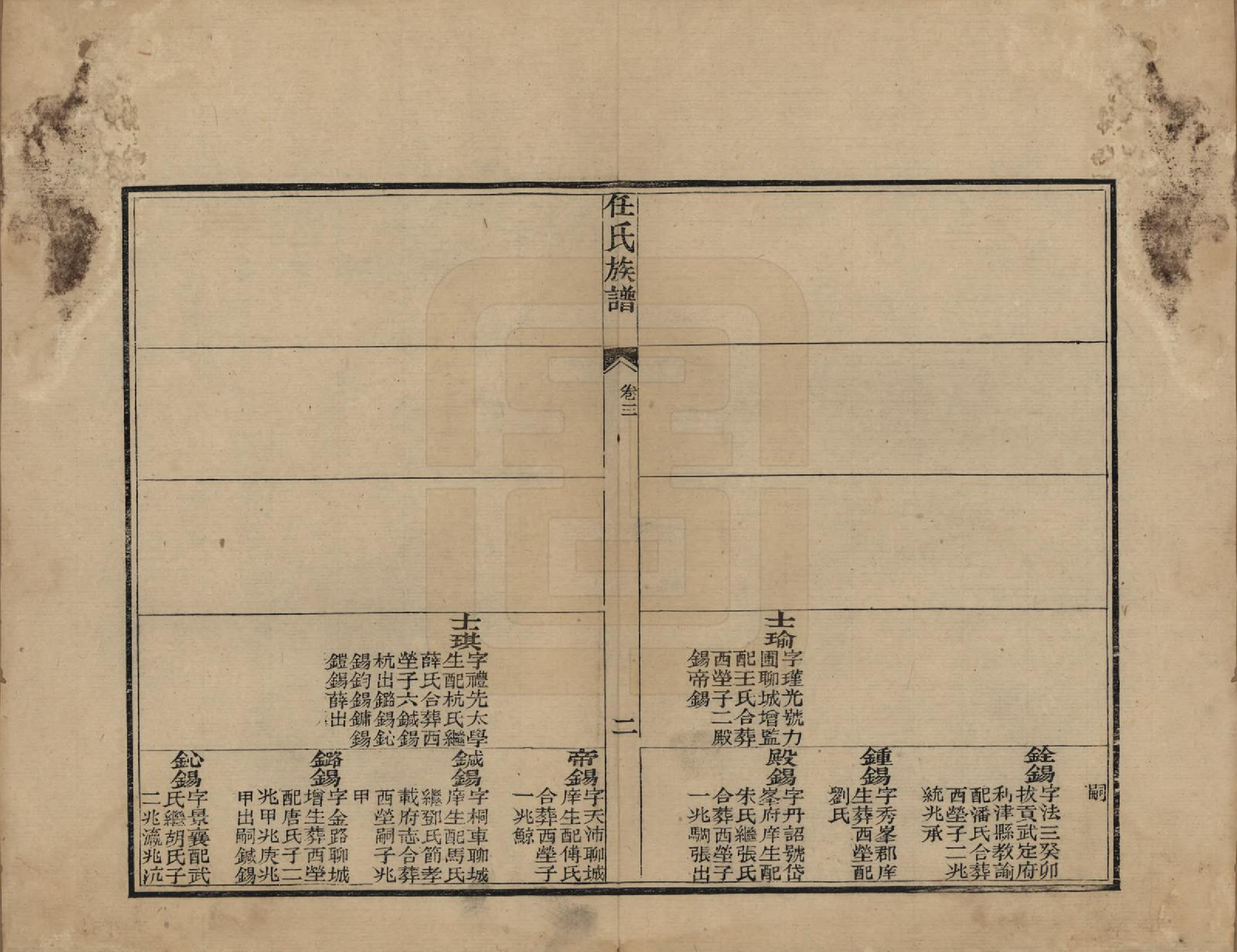 GTJP1226.任.山东东昌.东郡任氏族谱五卷.清同治六年（1867）_003.pdf_第2页