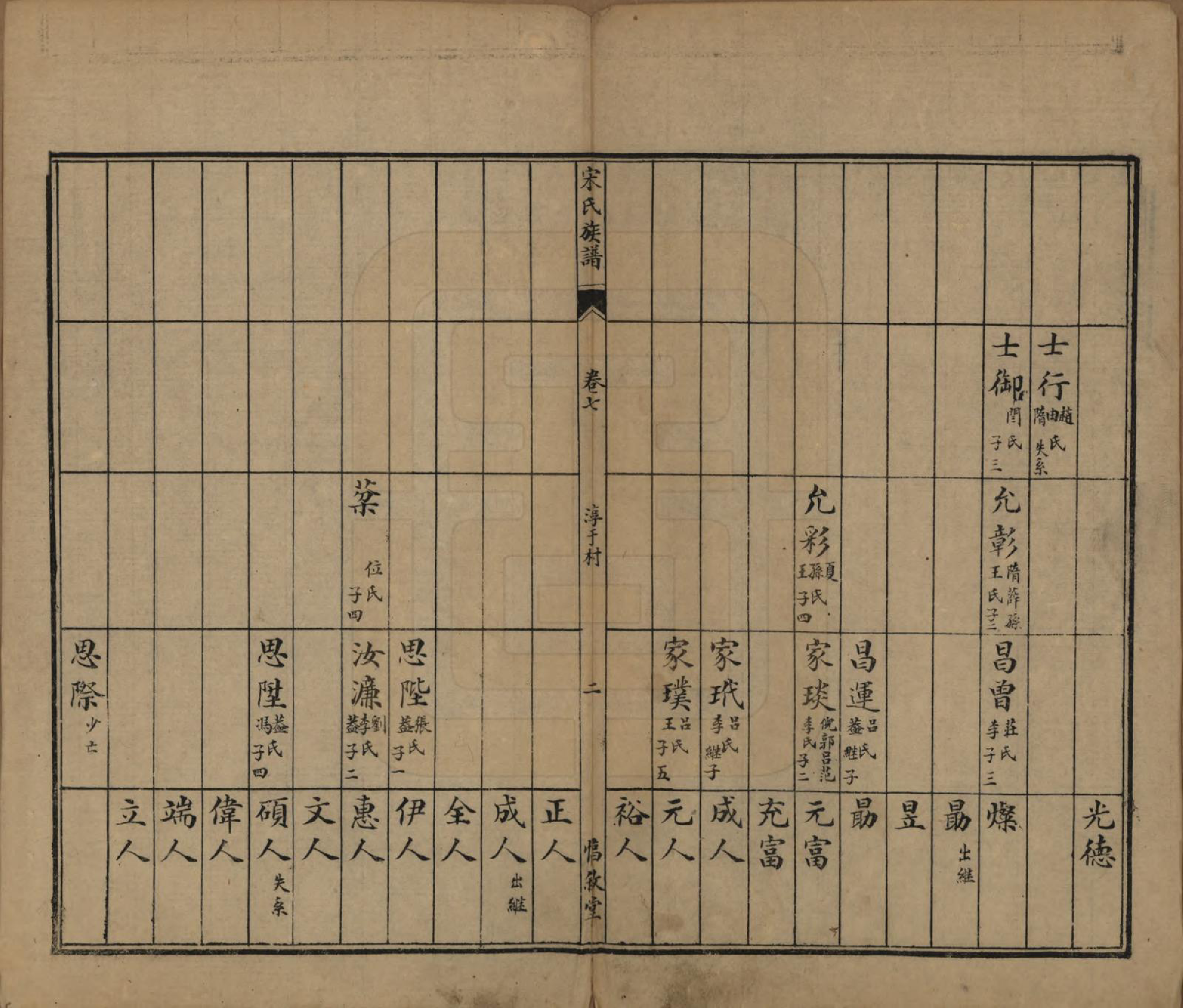 GTJP1328.宋.山东.宋氏族谱.民国7年[1918]_007.pdf_第3页