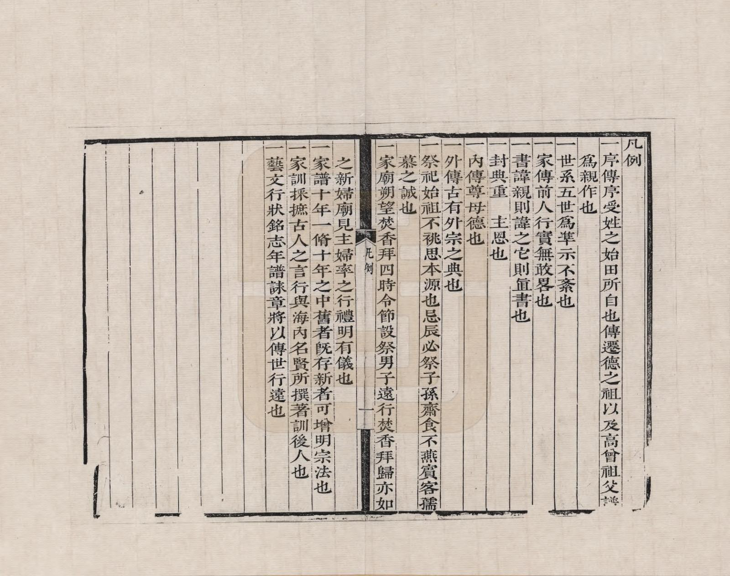 GTJP1428.田.山东德州.田氏家谱_001.pdf_第2页