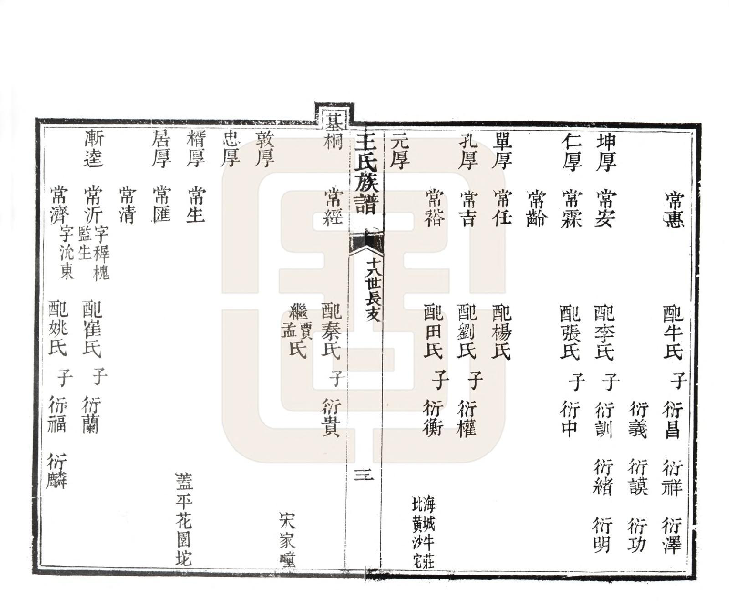 GTJP1485.王.山东黄县.黄县太原王氏族谱.1994_006.pdf_第3页