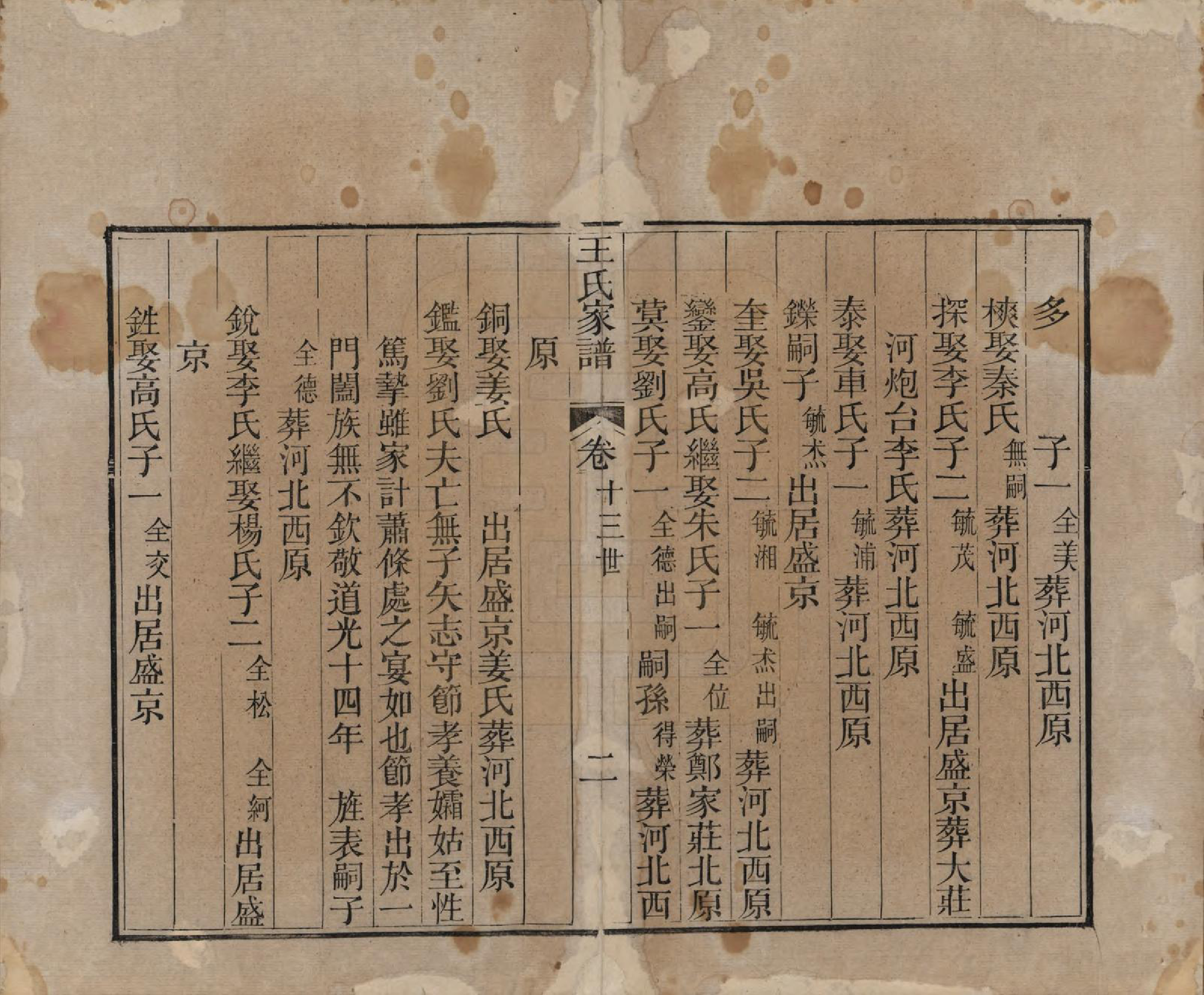 GTJP1575.王.山东烟台.王氏家谱十七卷.清道光二十六年（1846）_004.pdf_第2页