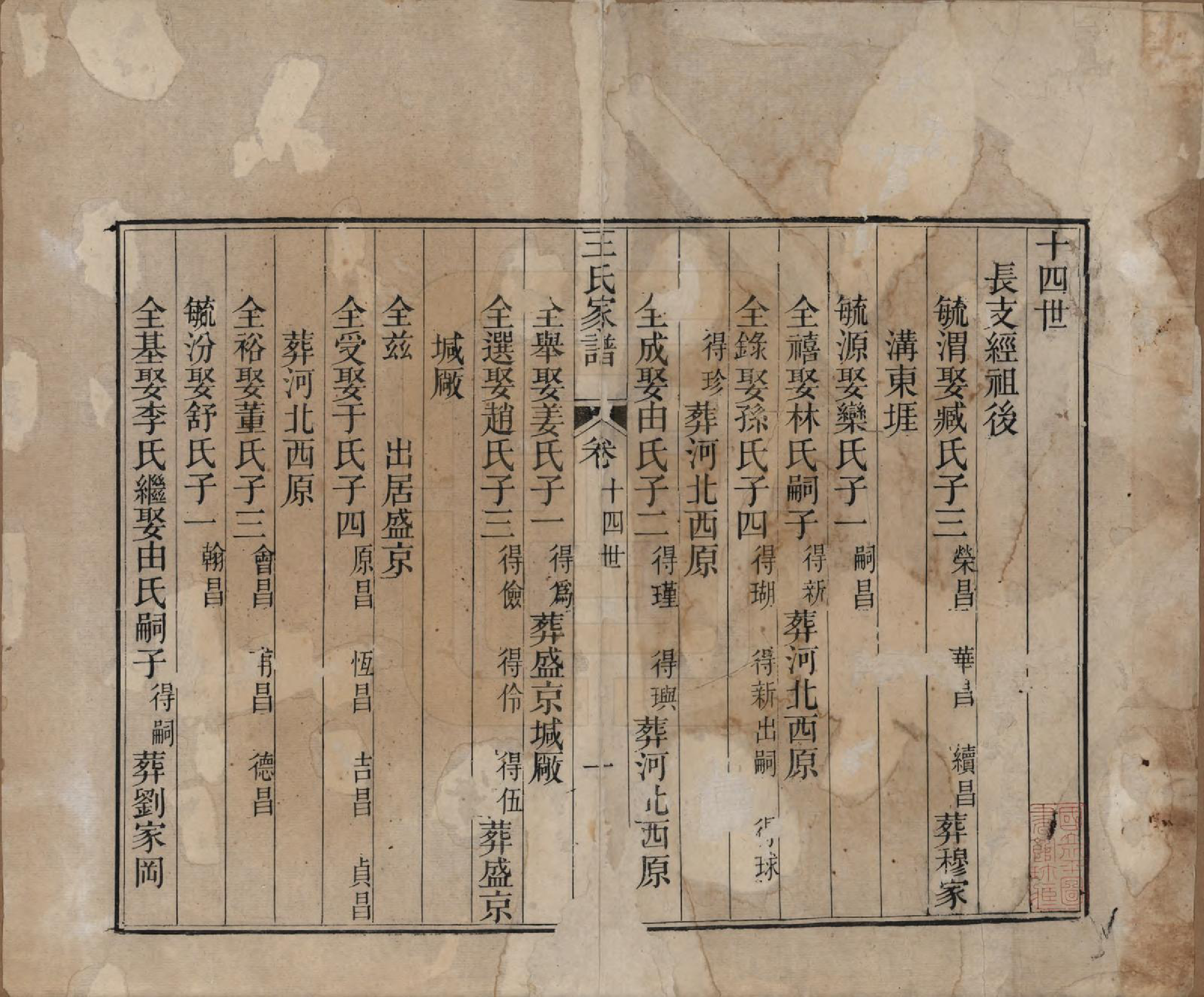 GTJP1575.王.山东烟台.王氏家谱十七卷.清道光二十六年（1846）_005.pdf_第1页