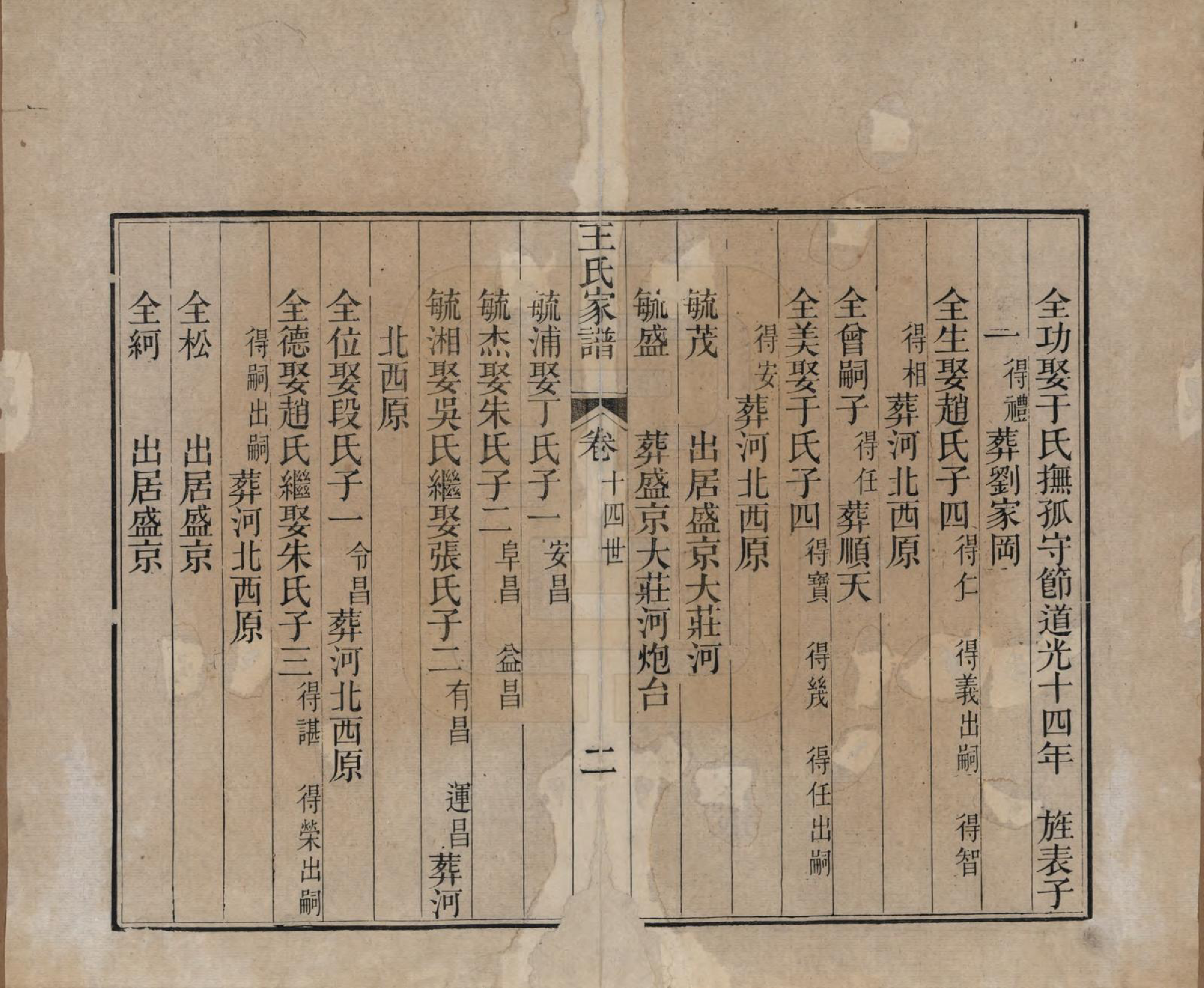 GTJP1575.王.山东烟台.王氏家谱十七卷.清道光二十六年（1846）_005.pdf_第2页
