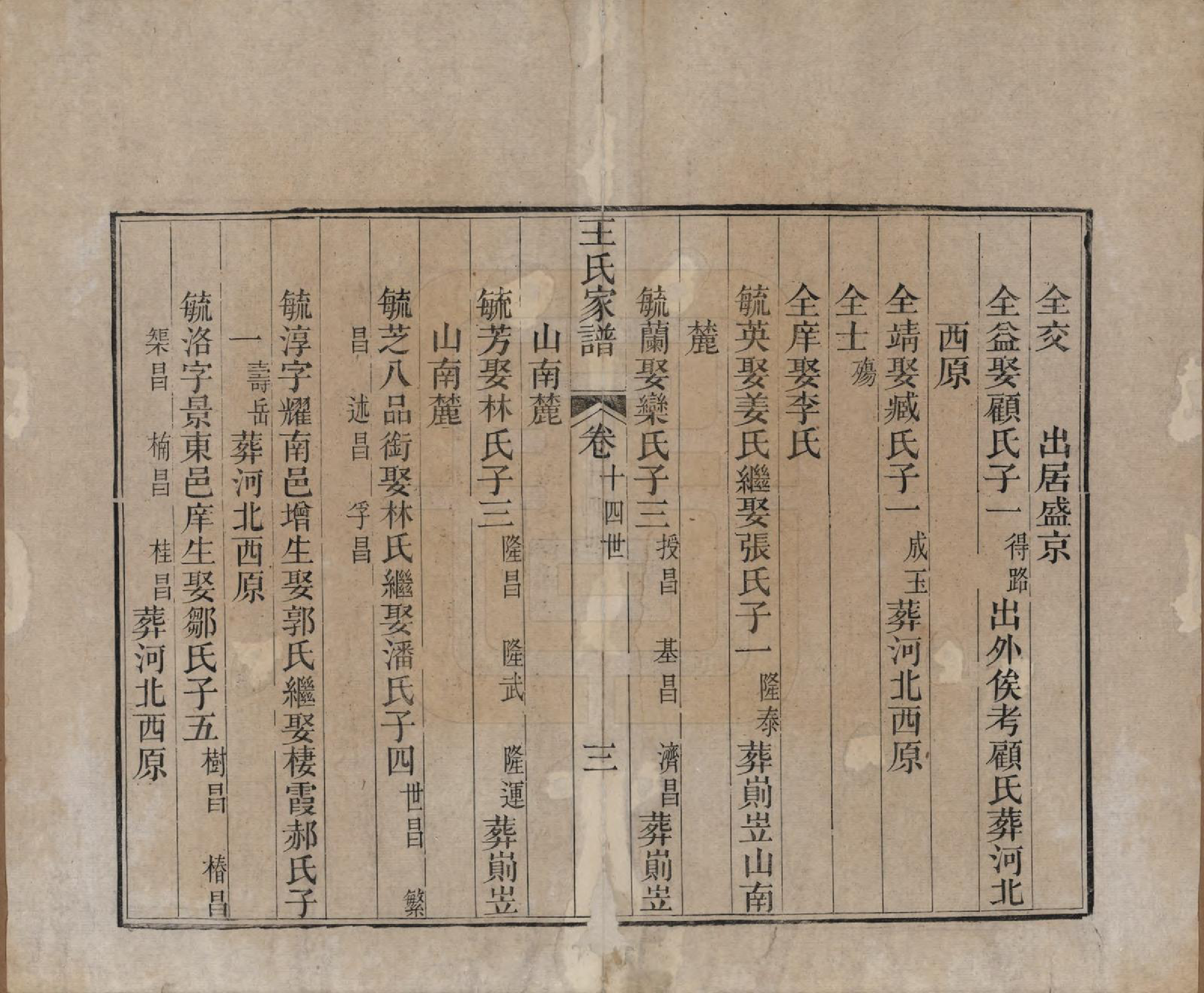 GTJP1575.王.山东烟台.王氏家谱十七卷.清道光二十六年（1846）_005.pdf_第3页