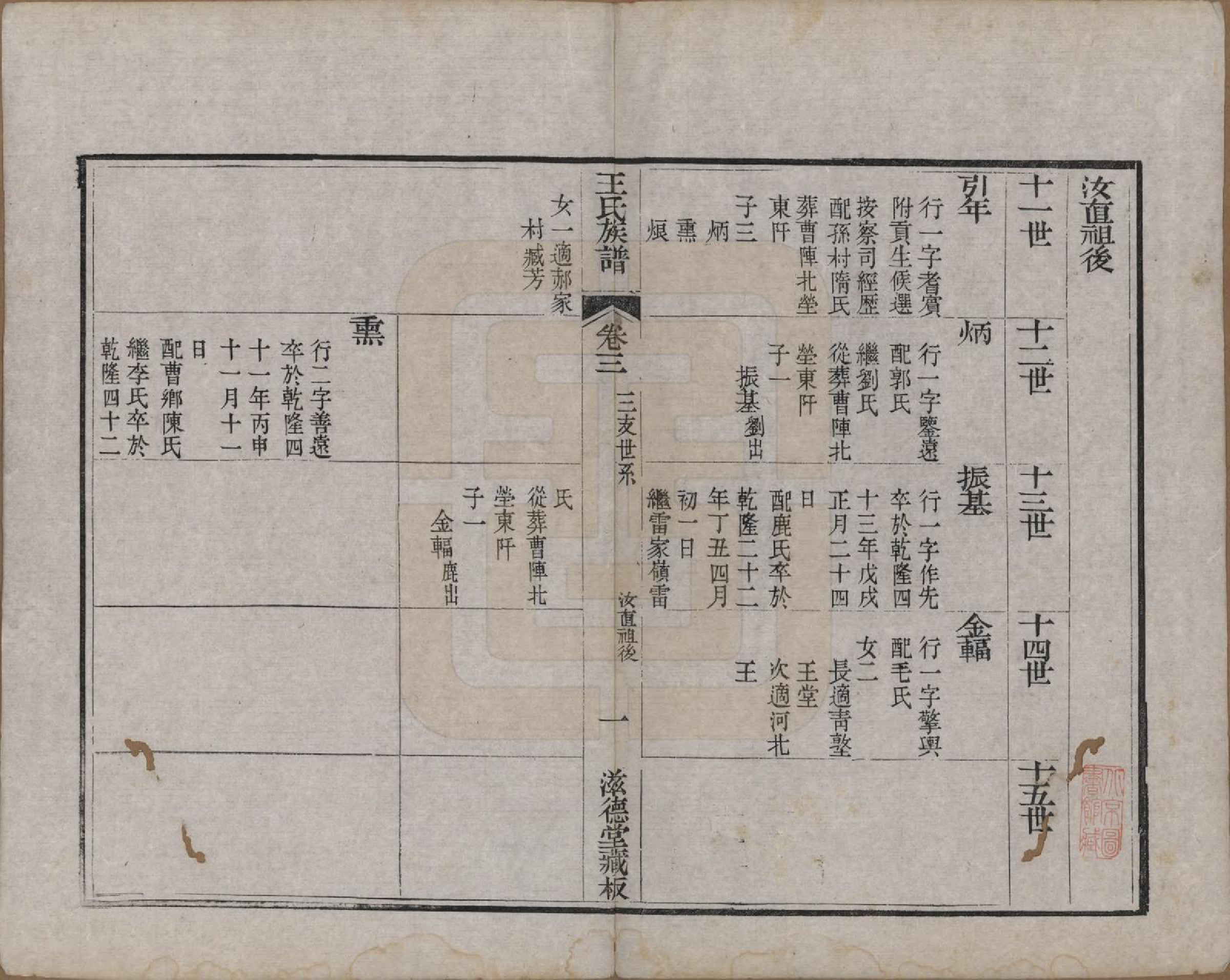 GTJP1583.王.山东诸城.璊村王氏族谱.清道光十年（1830）_003.pdf_第1页
