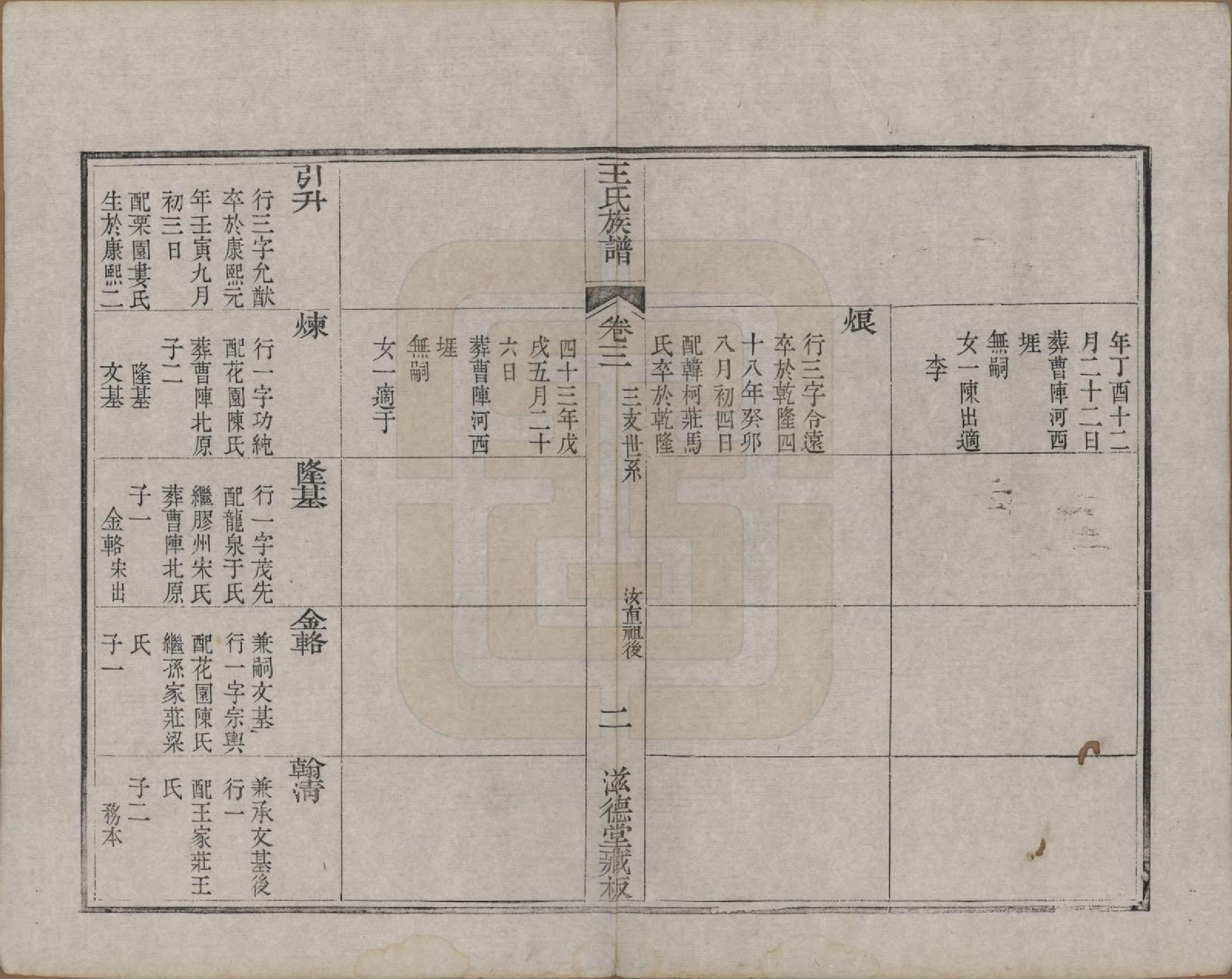 GTJP1583.王.山东诸城.璊村王氏族谱.清道光十年（1830）_003.pdf_第2页
