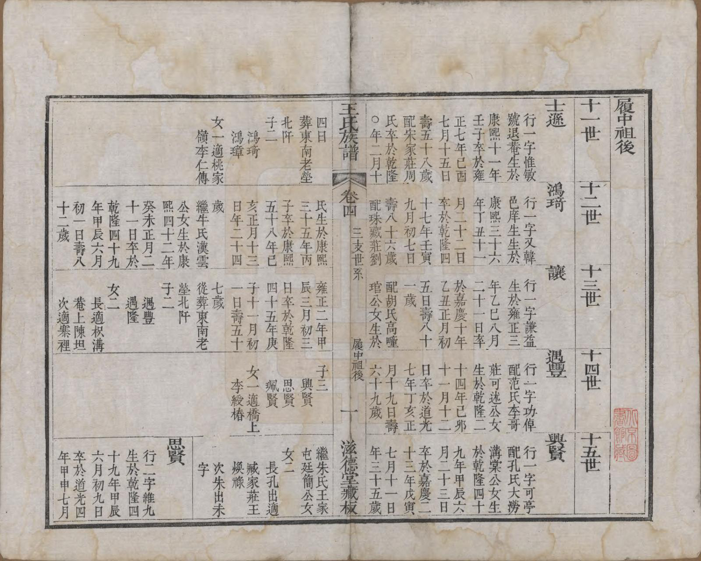 GTJP1583.王.山东诸城.璊村王氏族谱.清道光十年（1830）_004.pdf_第1页