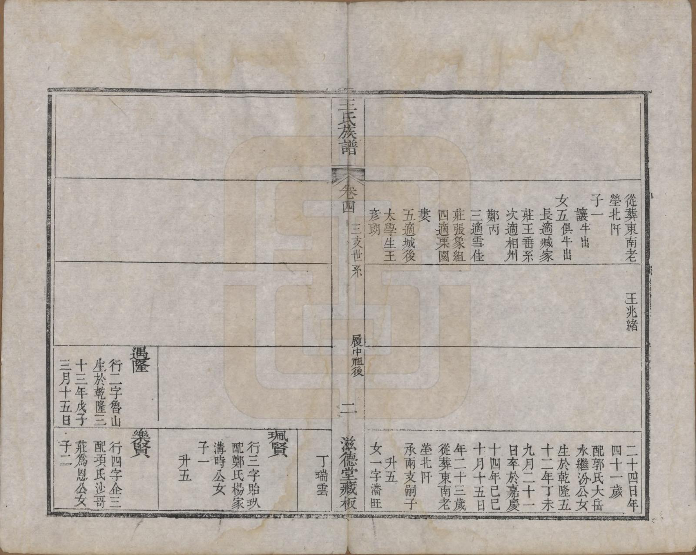 GTJP1583.王.山东诸城.璊村王氏族谱.清道光十年（1830）_004.pdf_第2页