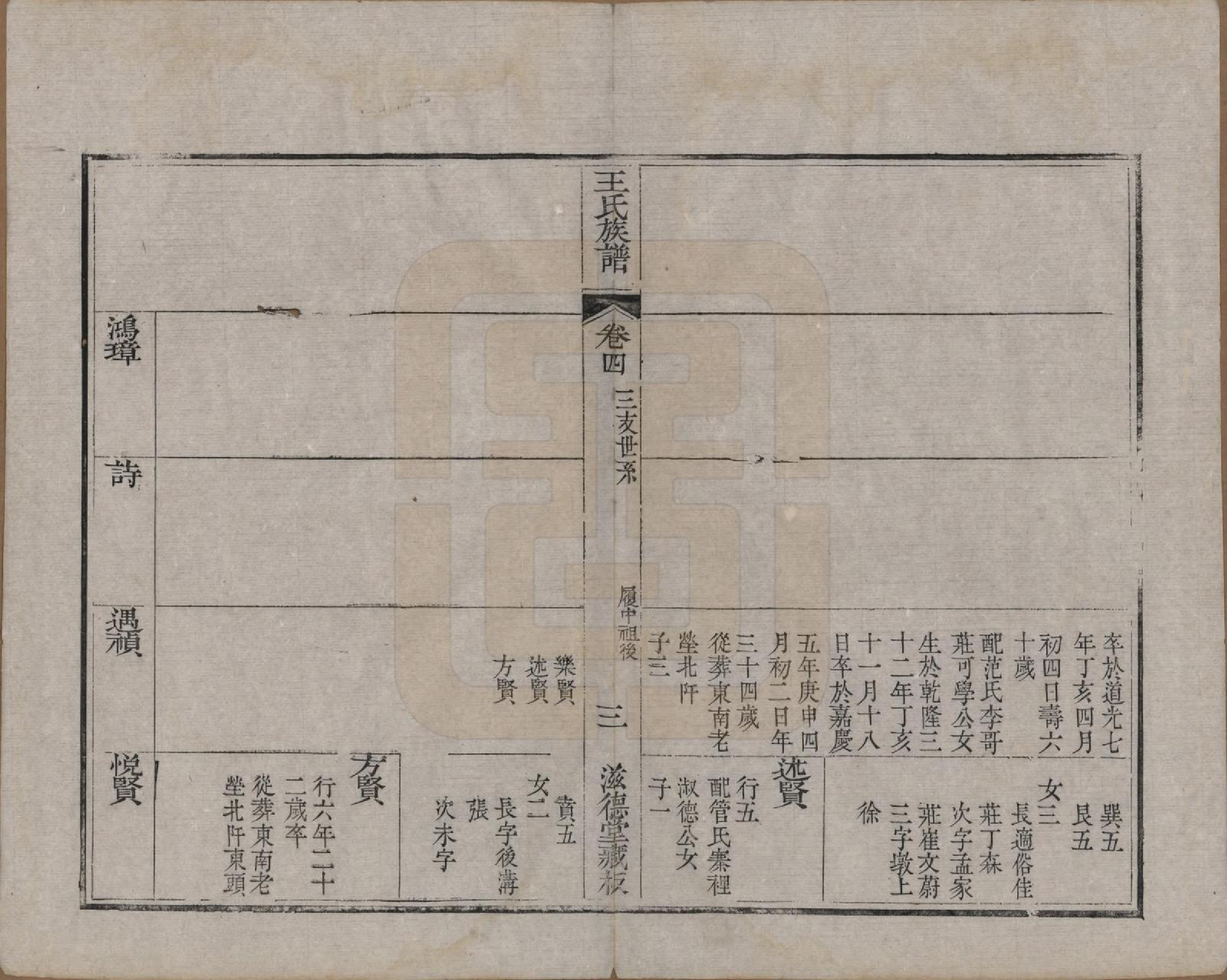 GTJP1583.王.山东诸城.璊村王氏族谱.清道光十年（1830）_004.pdf_第3页