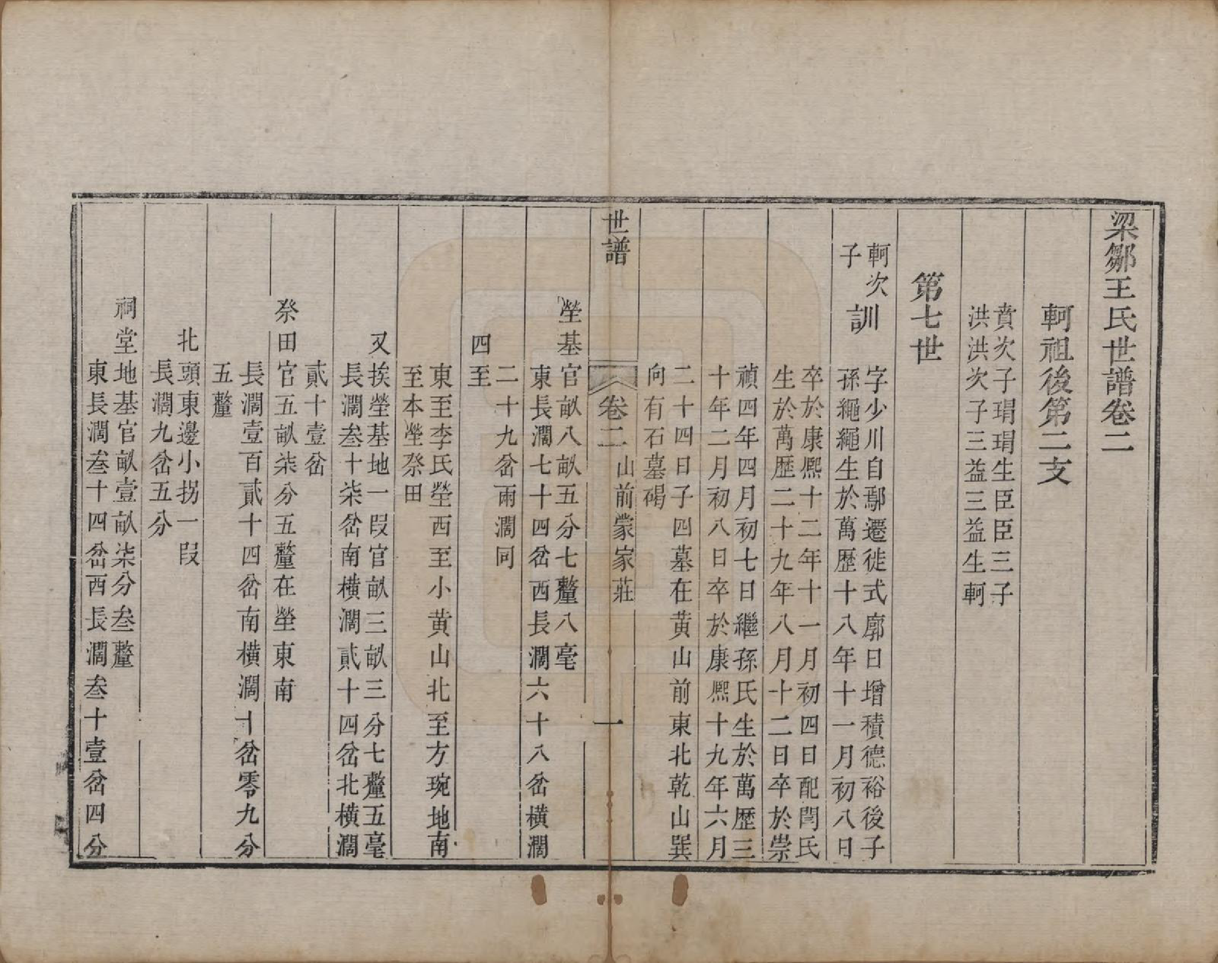 GTJP1584.王.山东邹平.梁邹王氏世谱五卷首一卷.清道光十四年（1834）_002.pdf_第1页