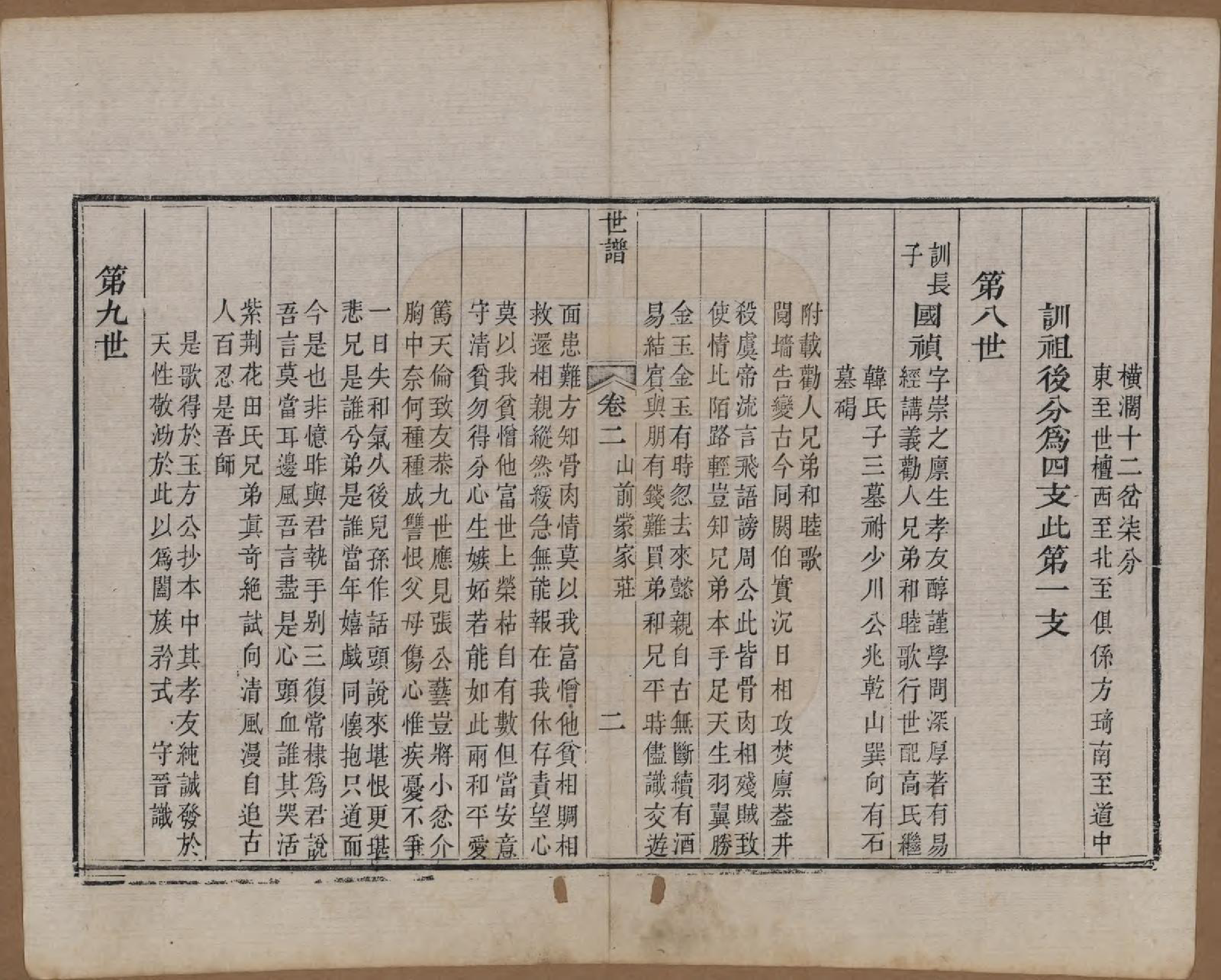 GTJP1584.王.山东邹平.梁邹王氏世谱五卷首一卷.清道光十四年（1834）_002.pdf_第2页
