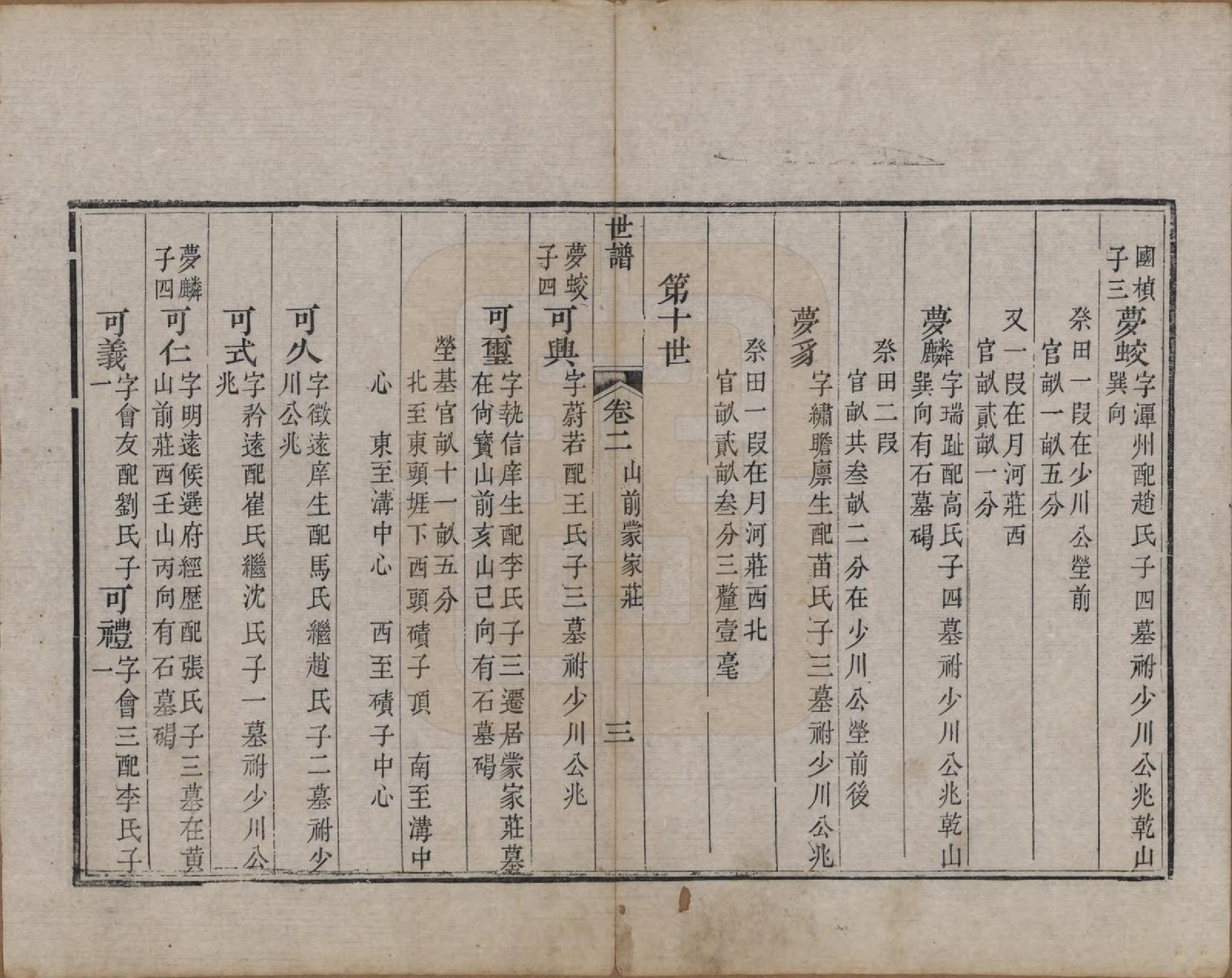 GTJP1584.王.山东邹平.梁邹王氏世谱五卷首一卷.清道光十四年（1834）_002.pdf_第3页