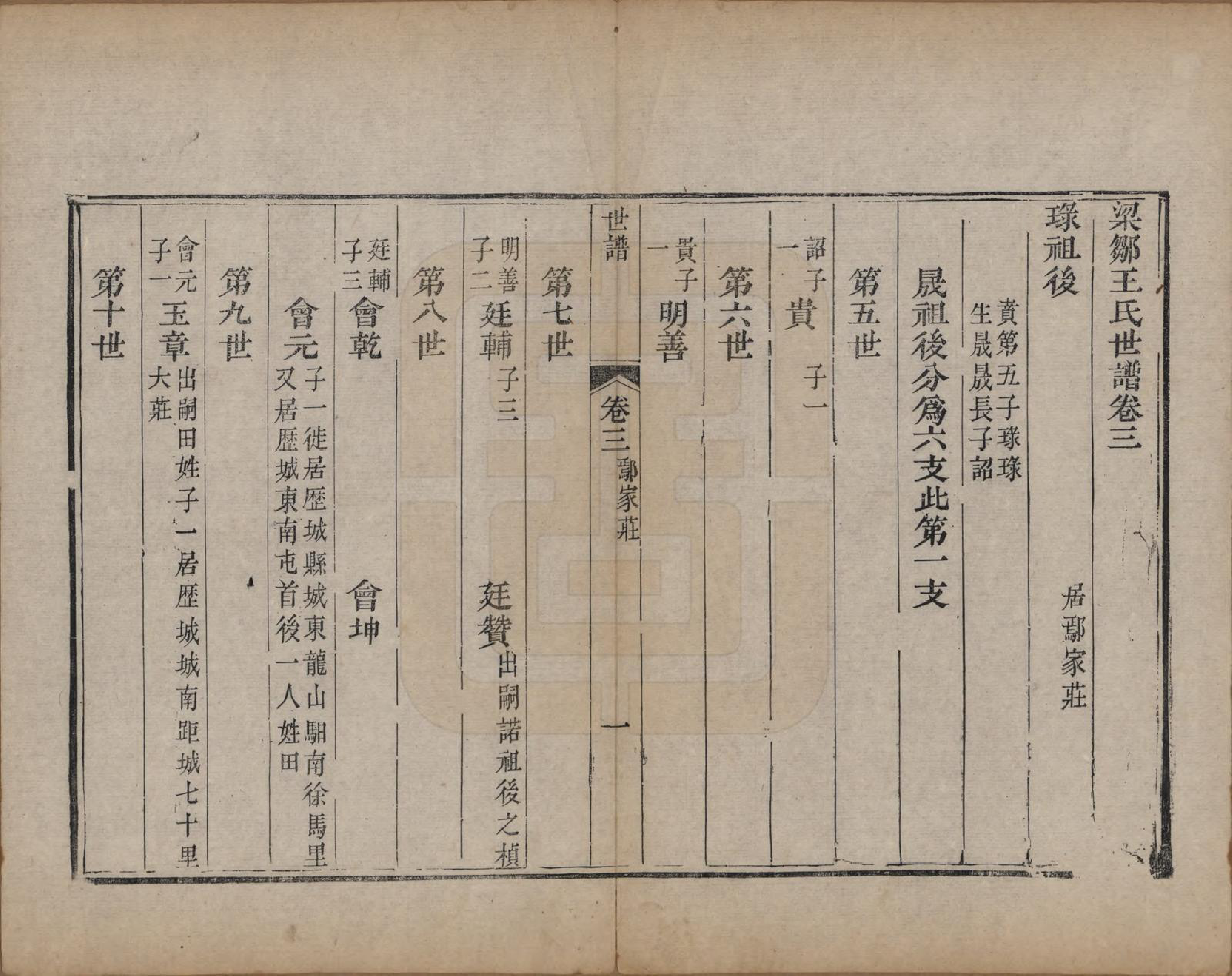 GTJP1584.王.山东邹平.梁邹王氏世谱五卷首一卷.清道光十四年（1834）_003.pdf_第1页