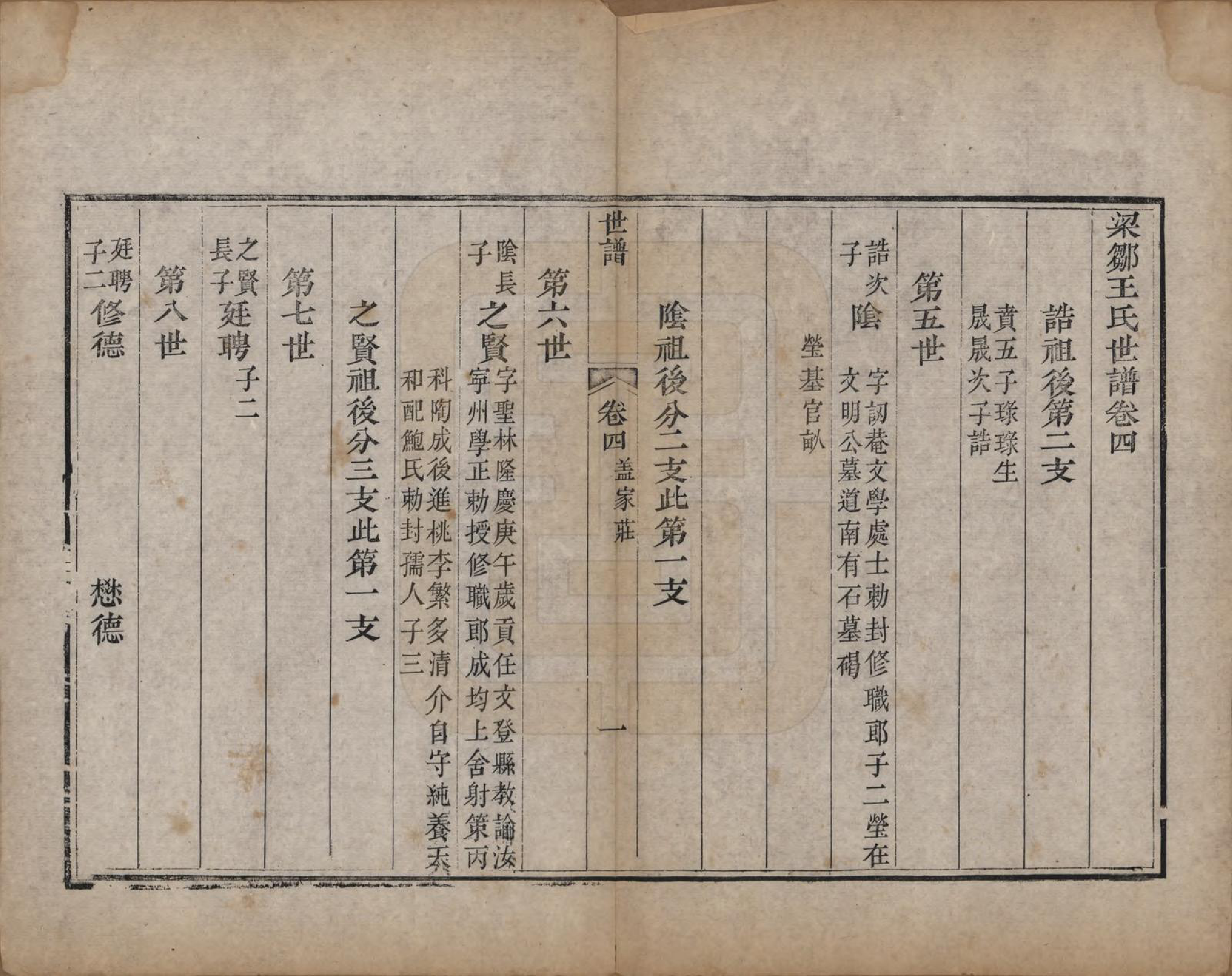 GTJP1584.王.山东邹平.梁邹王氏世谱五卷首一卷.清道光十四年（1834）_004.pdf_第1页