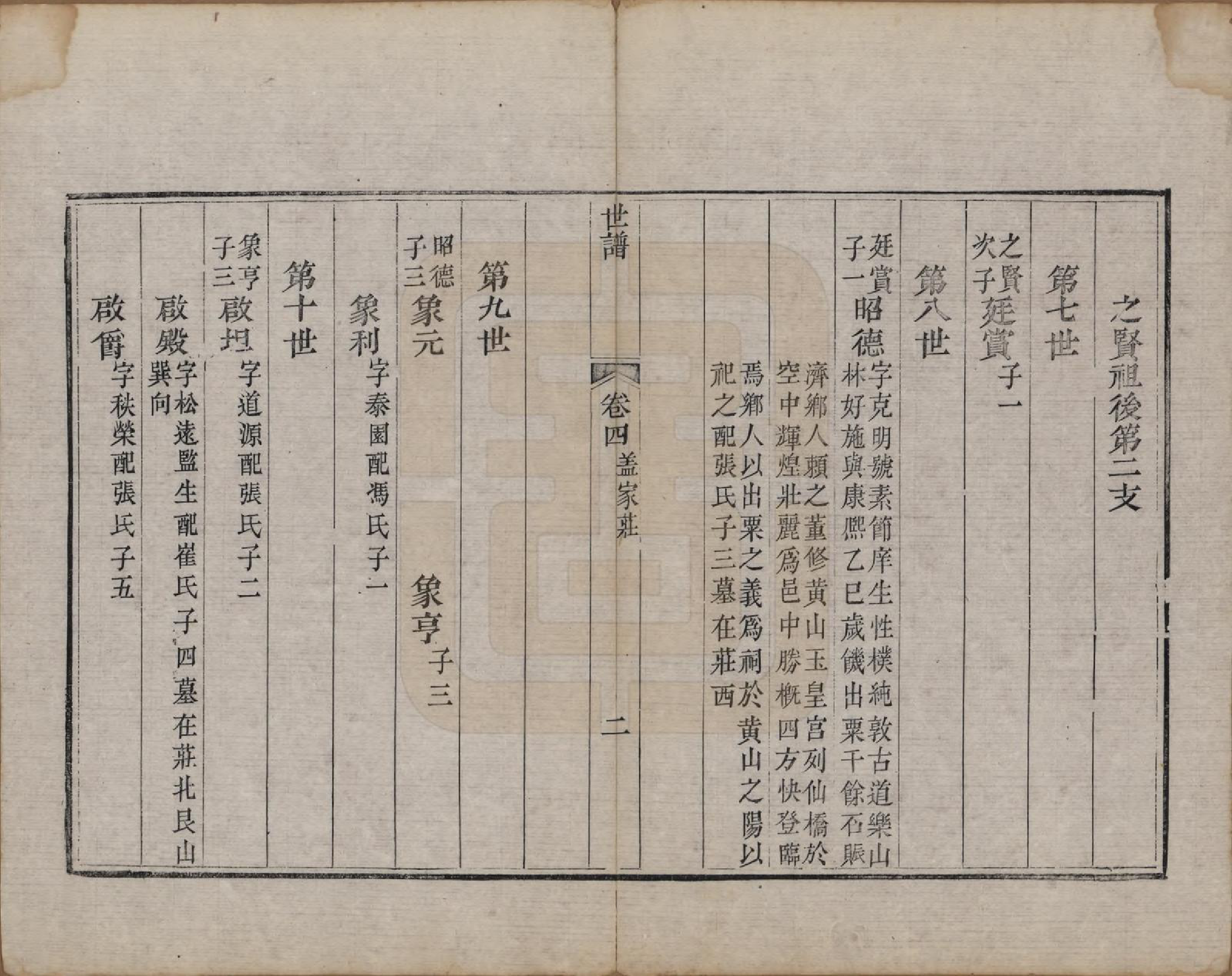 GTJP1584.王.山东邹平.梁邹王氏世谱五卷首一卷.清道光十四年（1834）_004.pdf_第2页