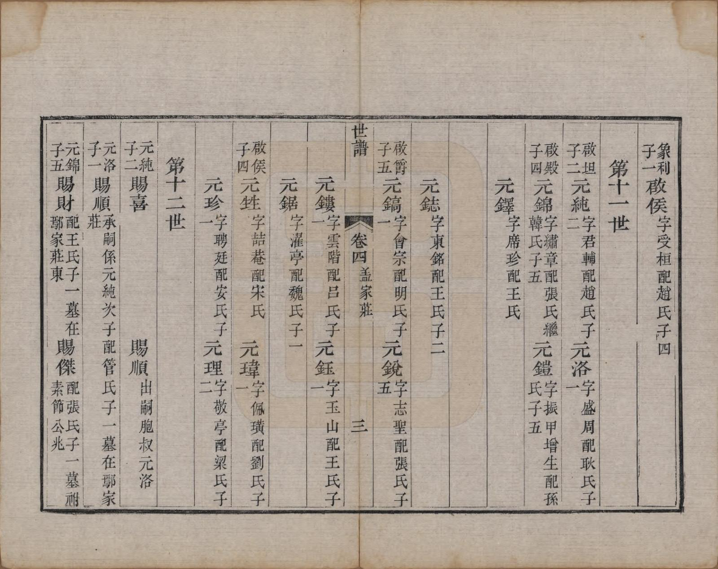 GTJP1584.王.山东邹平.梁邹王氏世谱五卷首一卷.清道光十四年（1834）_004.pdf_第3页