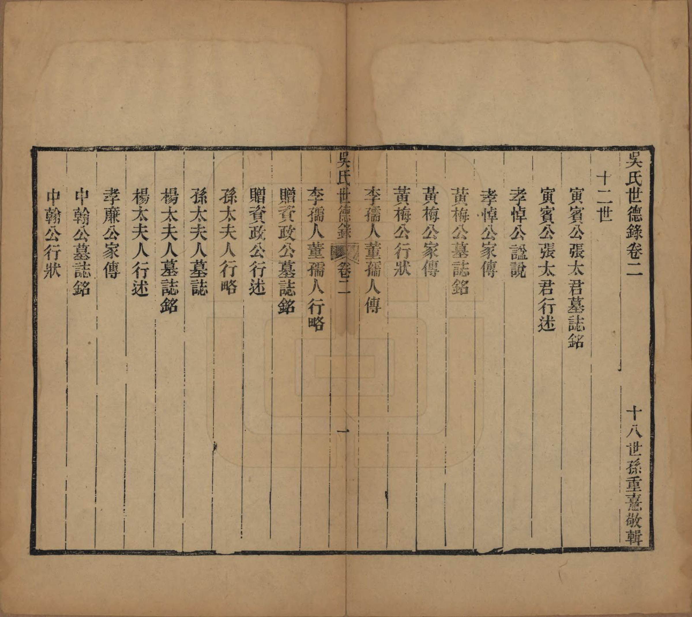GTJP1690.吴.山东海丰.吴氏世德录.清光绪9年[1883]_002.pdf