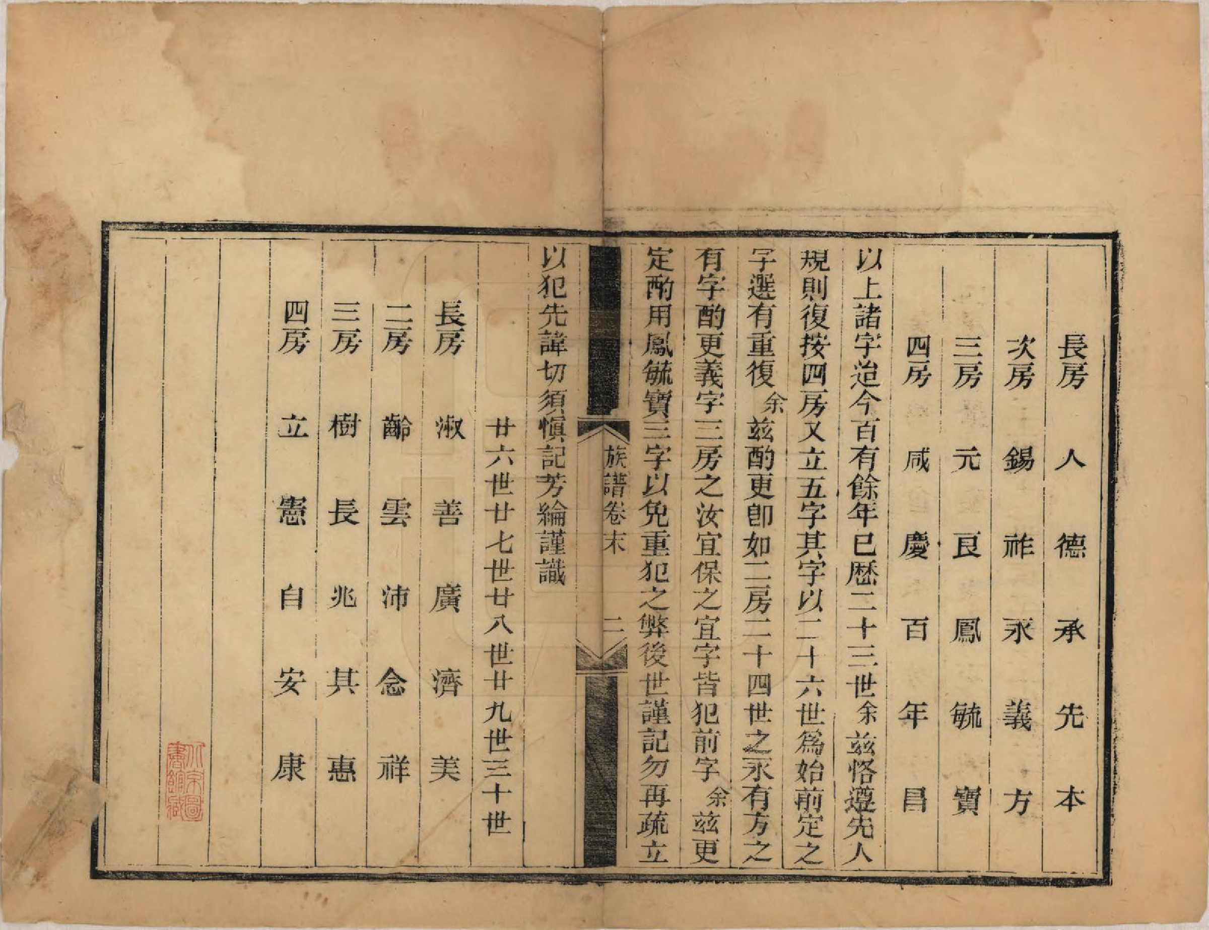 GTJP1784.谢.山东章邱.谢氏支谱八卷首一卷末一卷.民国九年（1920）_009.pdf_第2页