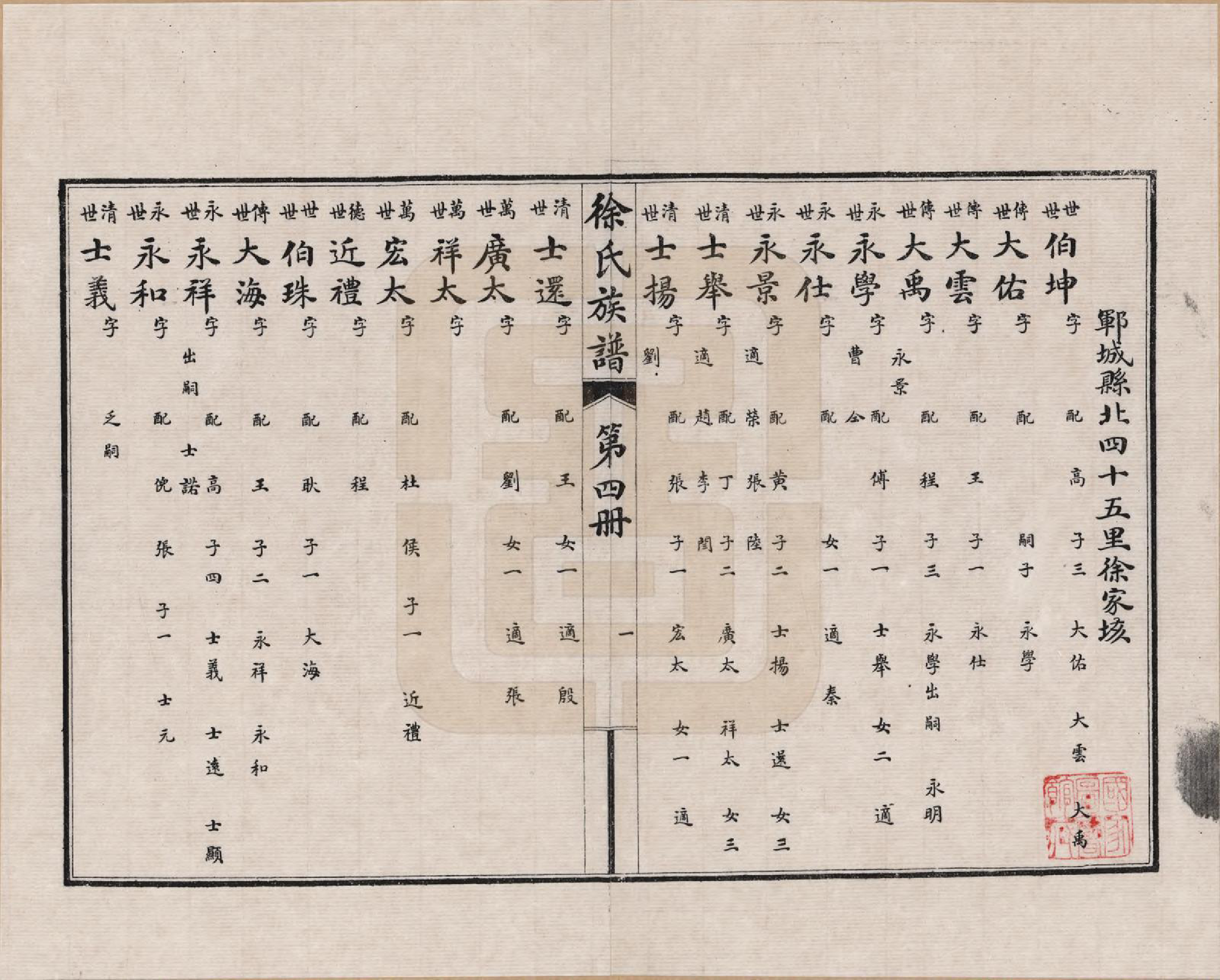 GTJP1816.徐.山东济宁.徐氏族谱_004.pdf