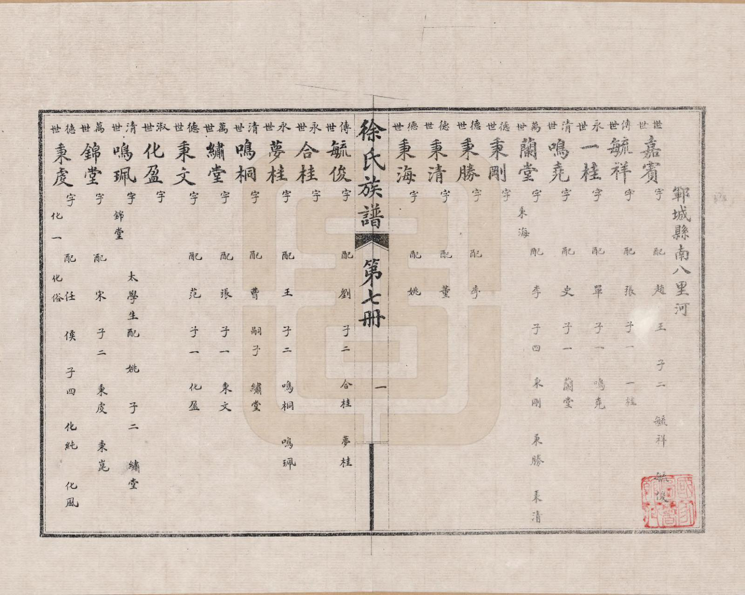GTJP1816.徐.山东济宁.徐氏族谱_007.pdf_第1页