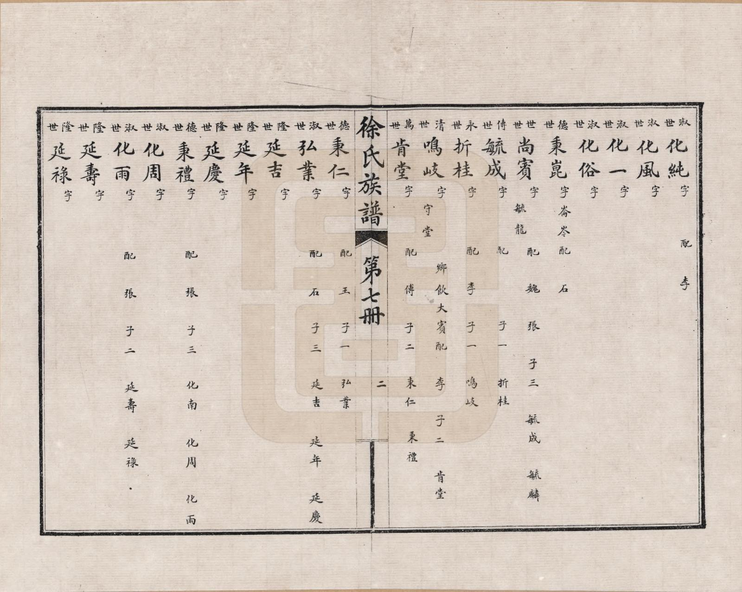 GTJP1816.徐.山东济宁.徐氏族谱_007.pdf_第2页