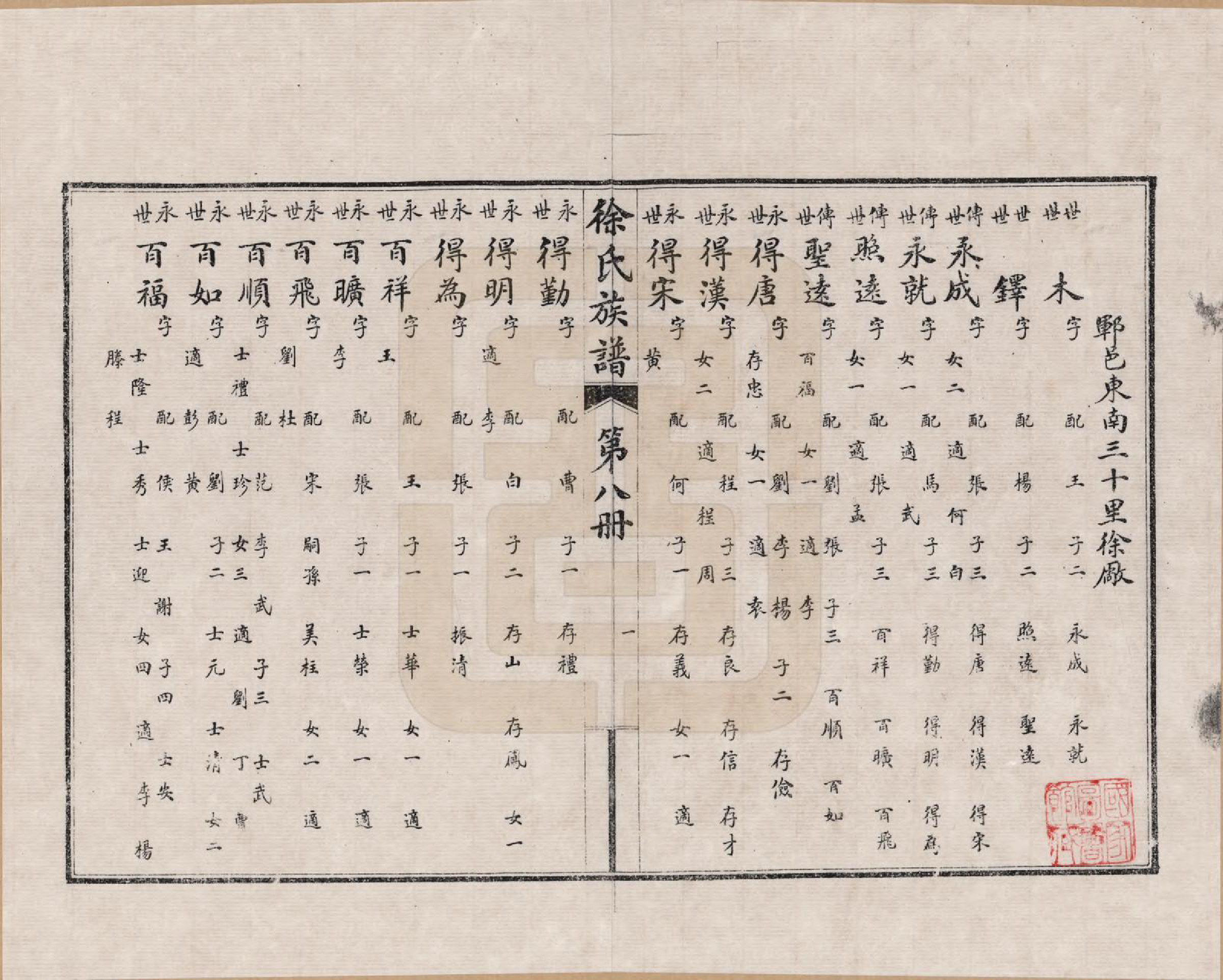 GTJP1816.徐.山东济宁.徐氏族谱_008.pdf