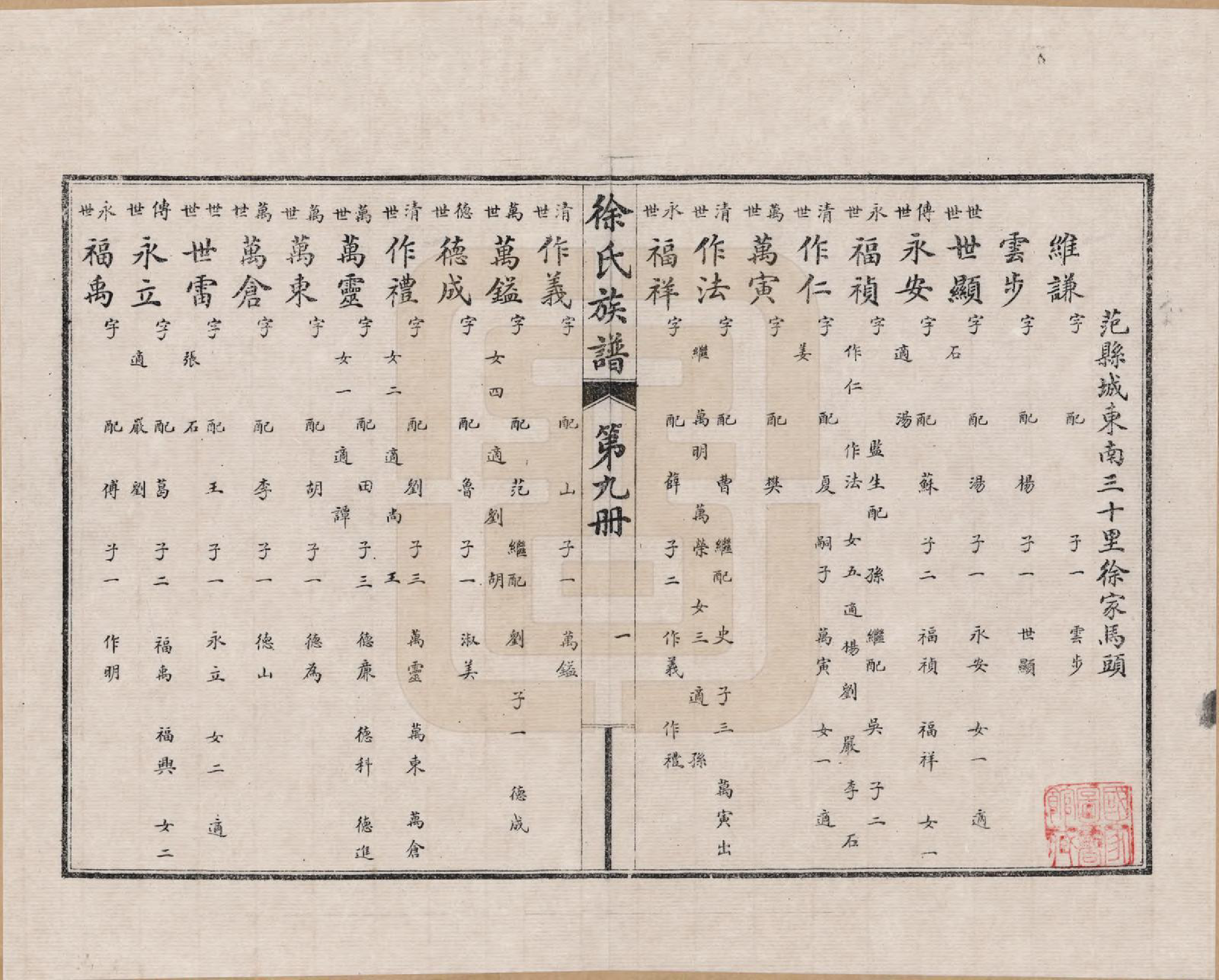 GTJP1816.徐.山东济宁.徐氏族谱_009.pdf