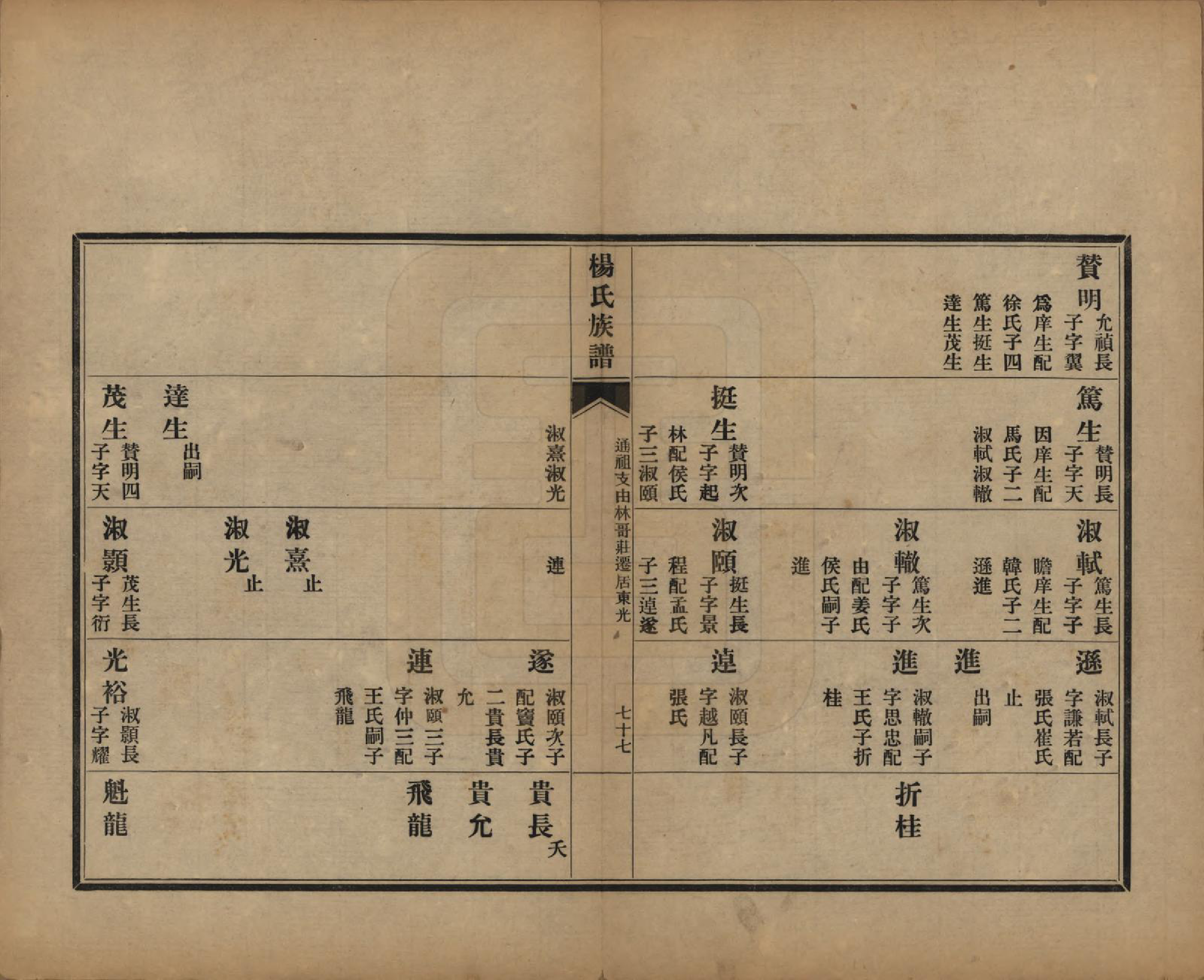 GTJP1952.杨.山东即墨.即墨杨氏族谱不分卷.民国二十六年（1937）_002.pdf_第1页