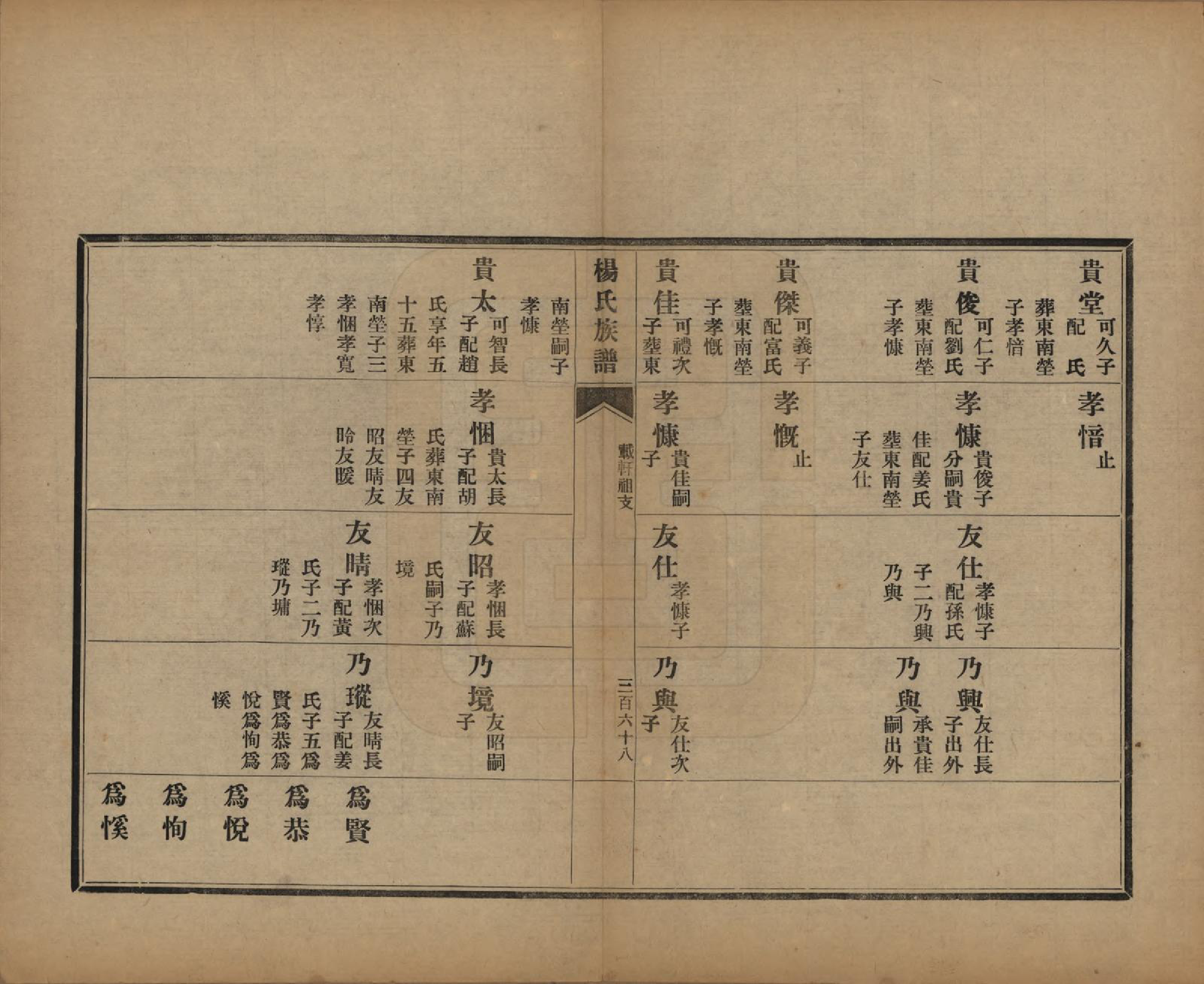 GTJP1952.杨.山东即墨.即墨杨氏族谱不分卷.民国二十六年（1937）_005.pdf_第1页