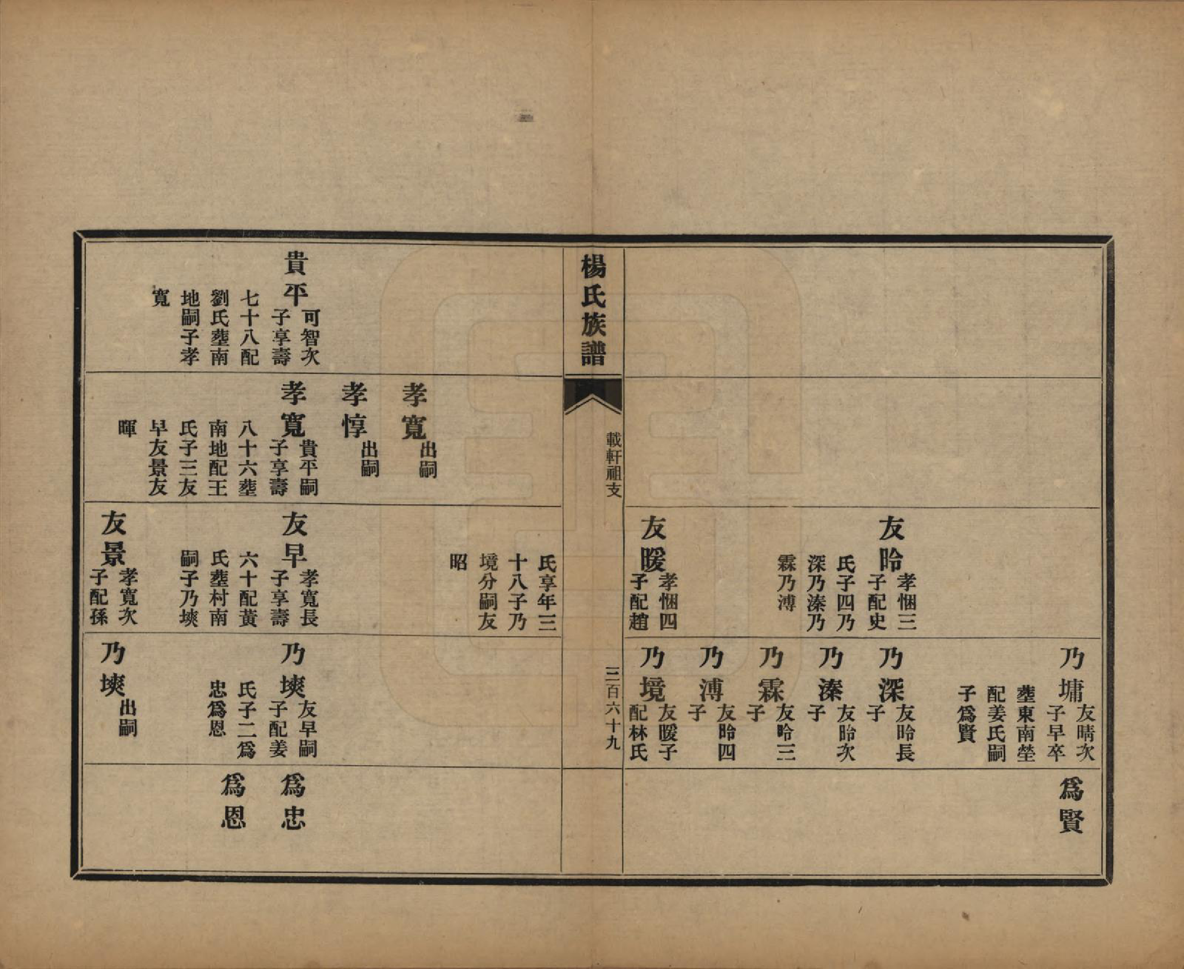 GTJP1952.杨.山东即墨.即墨杨氏族谱不分卷.民国二十六年（1937）_005.pdf_第2页