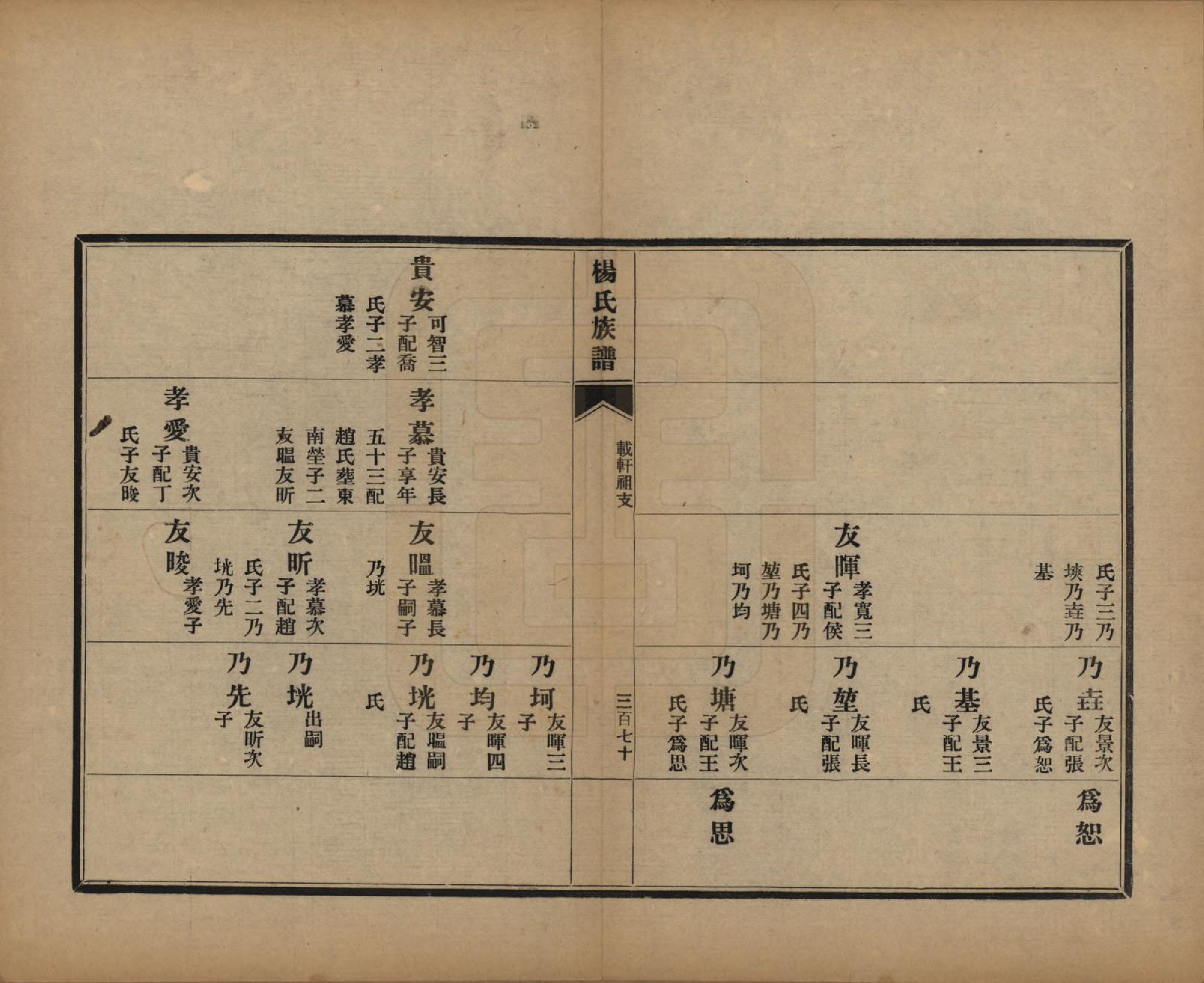 GTJP1952.杨.山东即墨.即墨杨氏族谱不分卷.民国二十六年（1937）_005.pdf_第3页