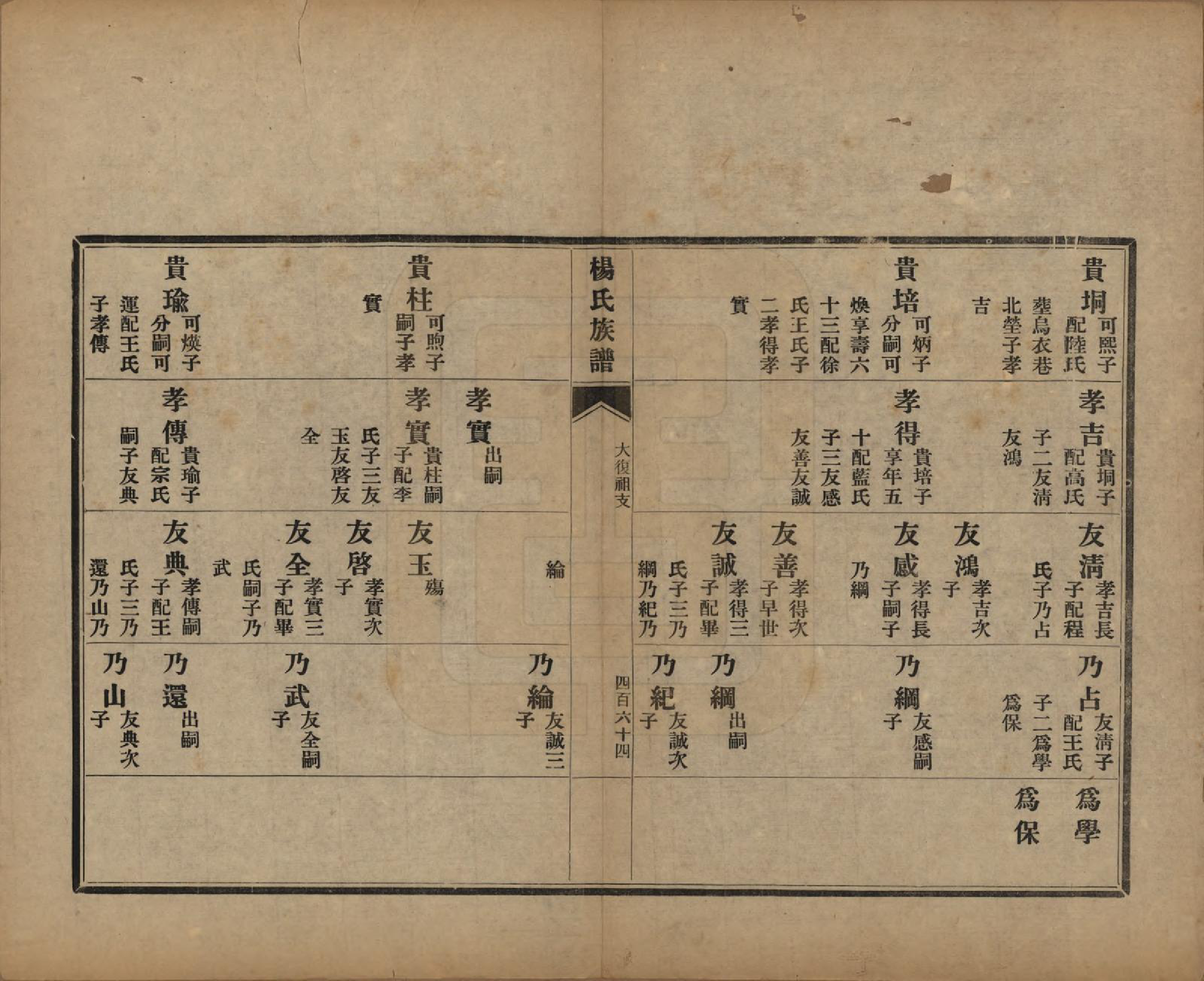 GTJP1952.杨.山东即墨.即墨杨氏族谱不分卷.民国二十六年（1937）_006.pdf_第1页