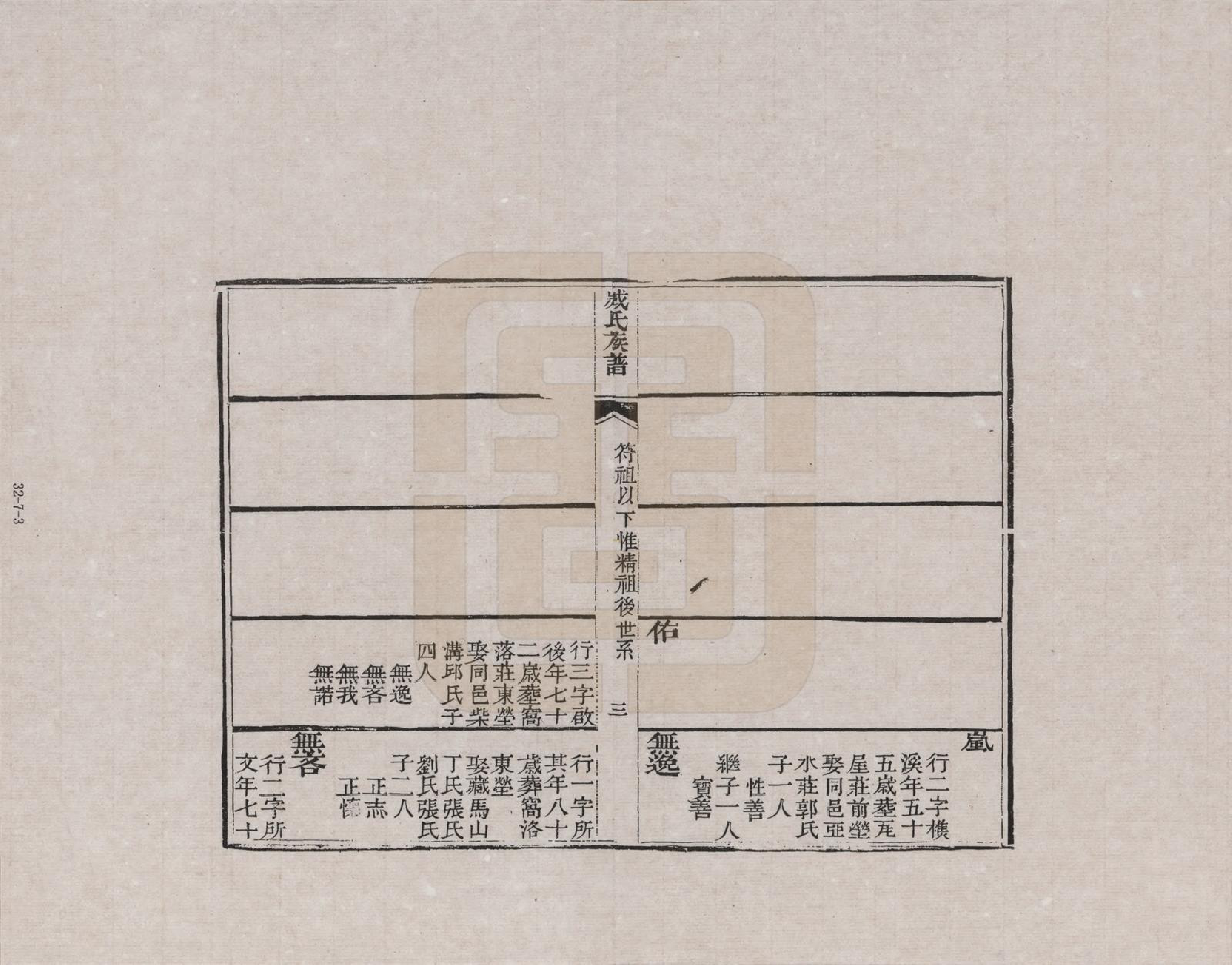 GTJP2074.臧.山东诸城.臧氏族谱_007.pdf_第3页