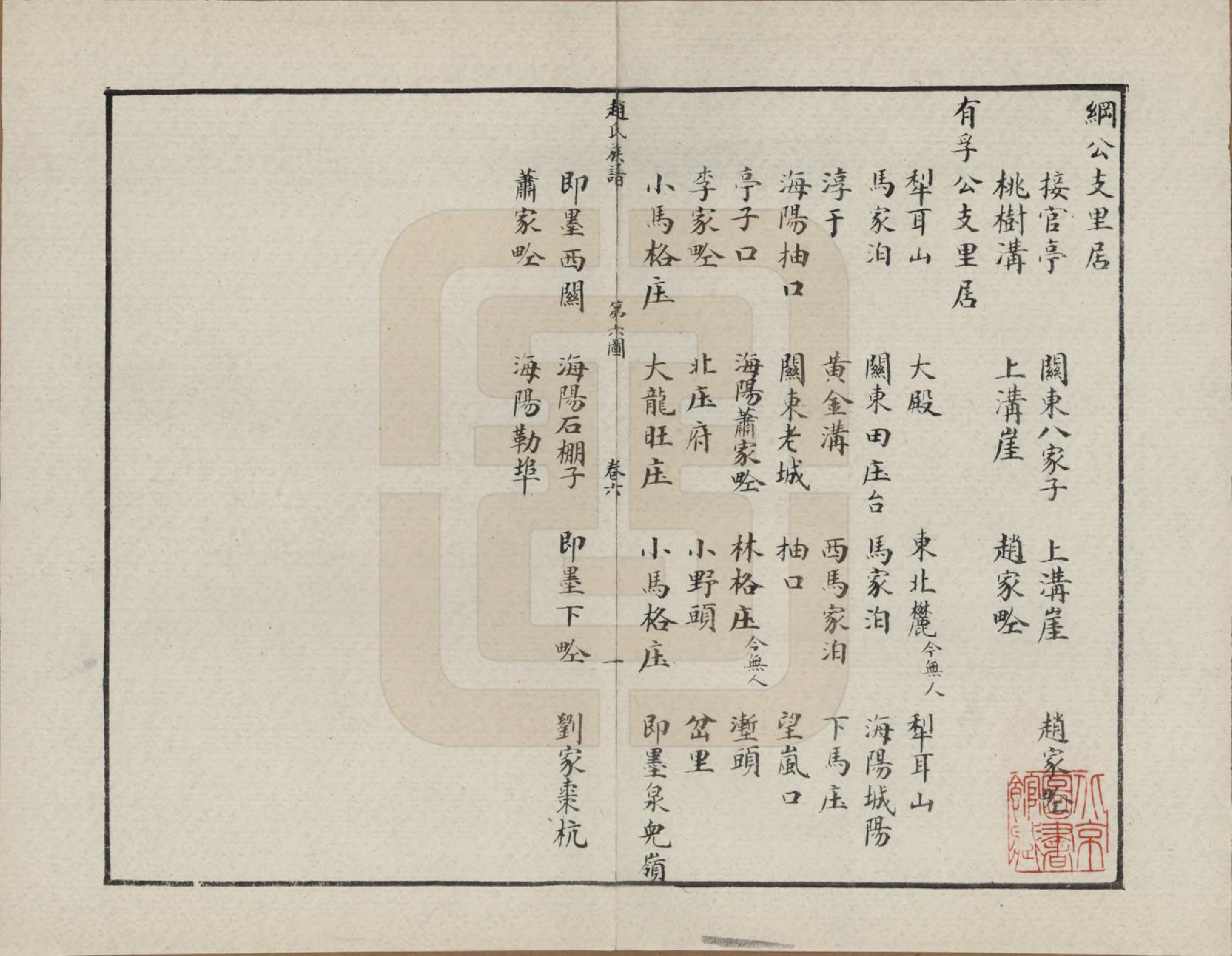 GTJP2204.赵.山东莱阳等地.天水郡赵氏合编族谱十三卷卷首一卷卷末二卷.1989年_006.pdf_第2页